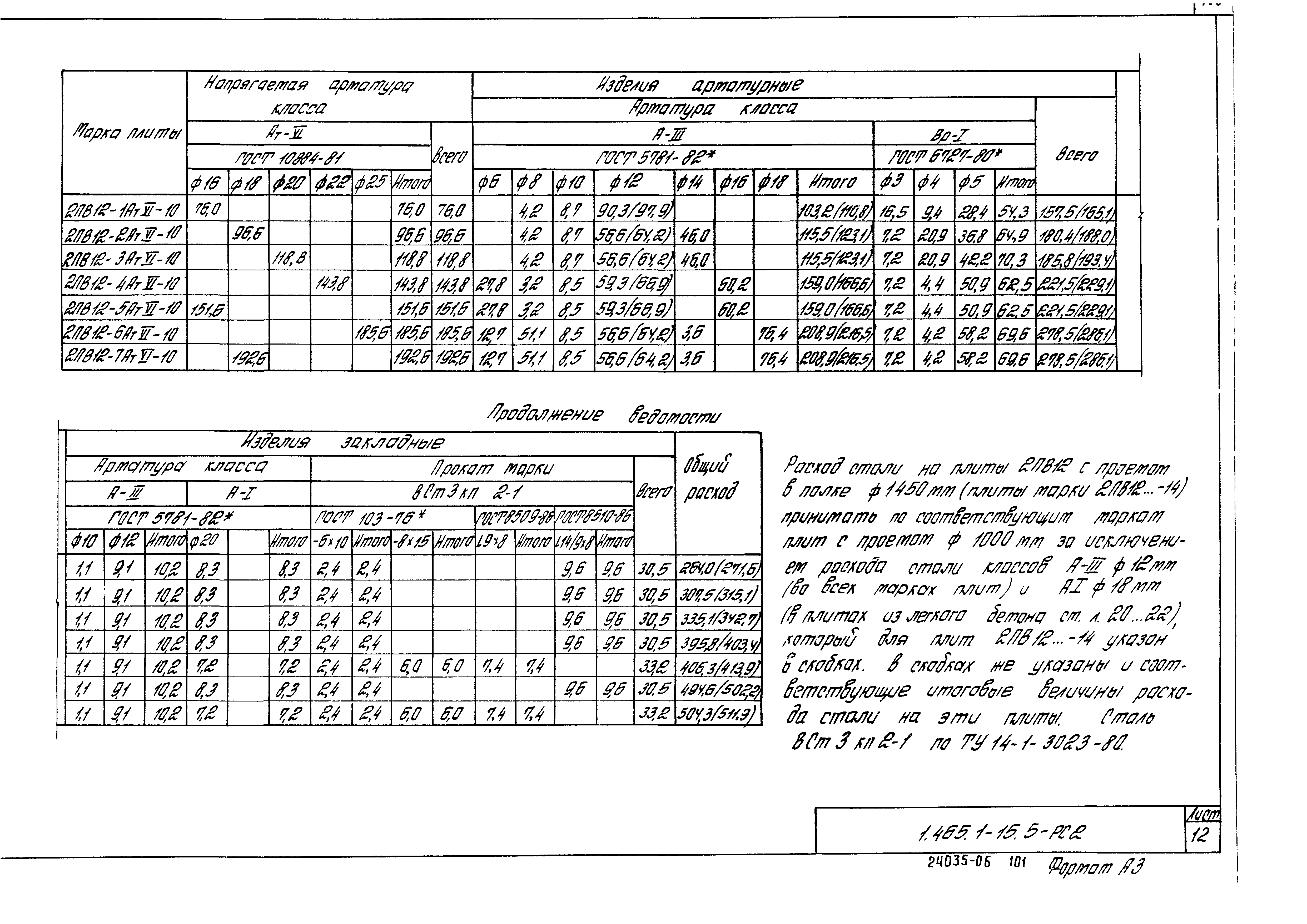 Серия 1.465.1-15