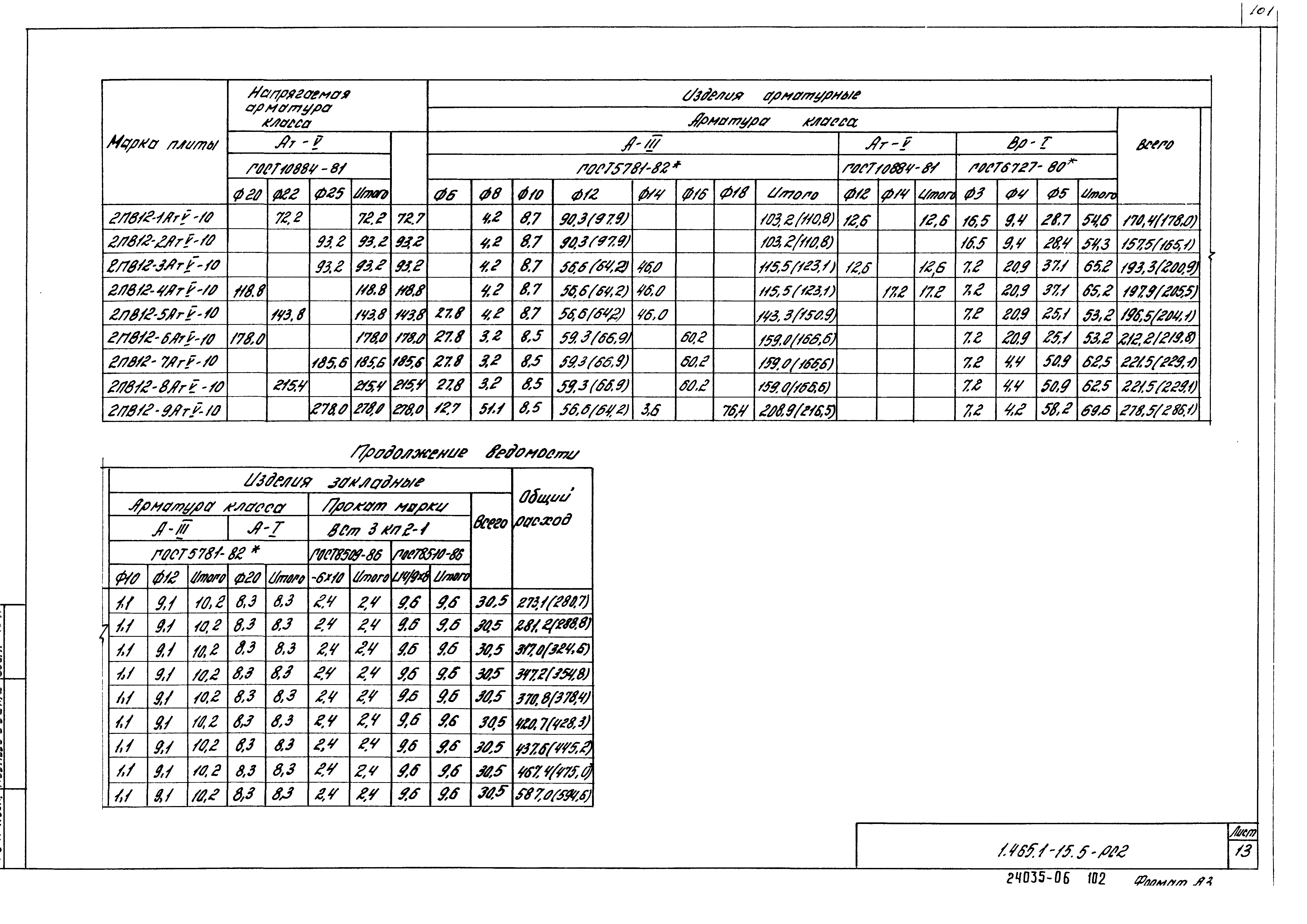 Серия 1.465.1-15