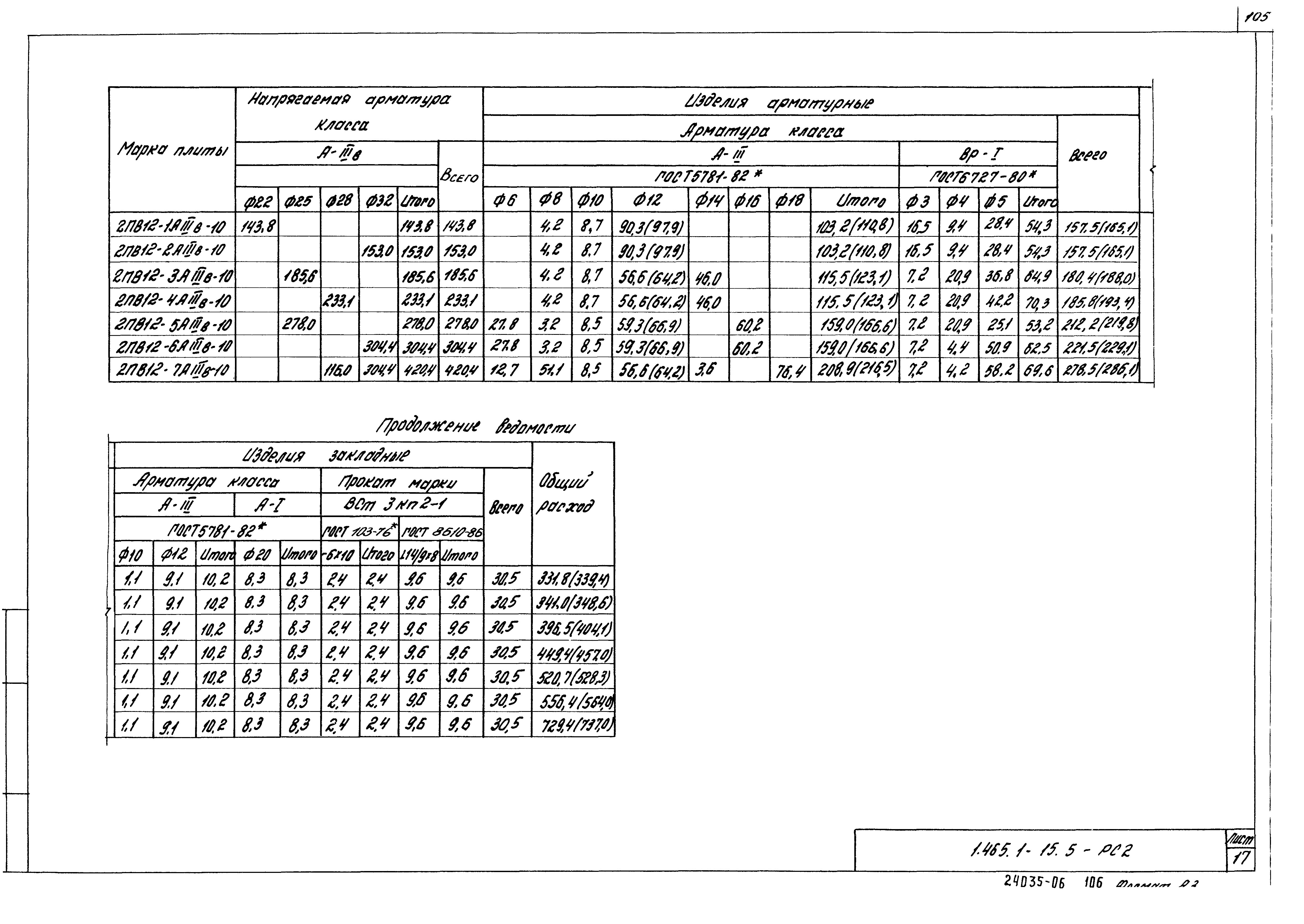 Серия 1.465.1-15