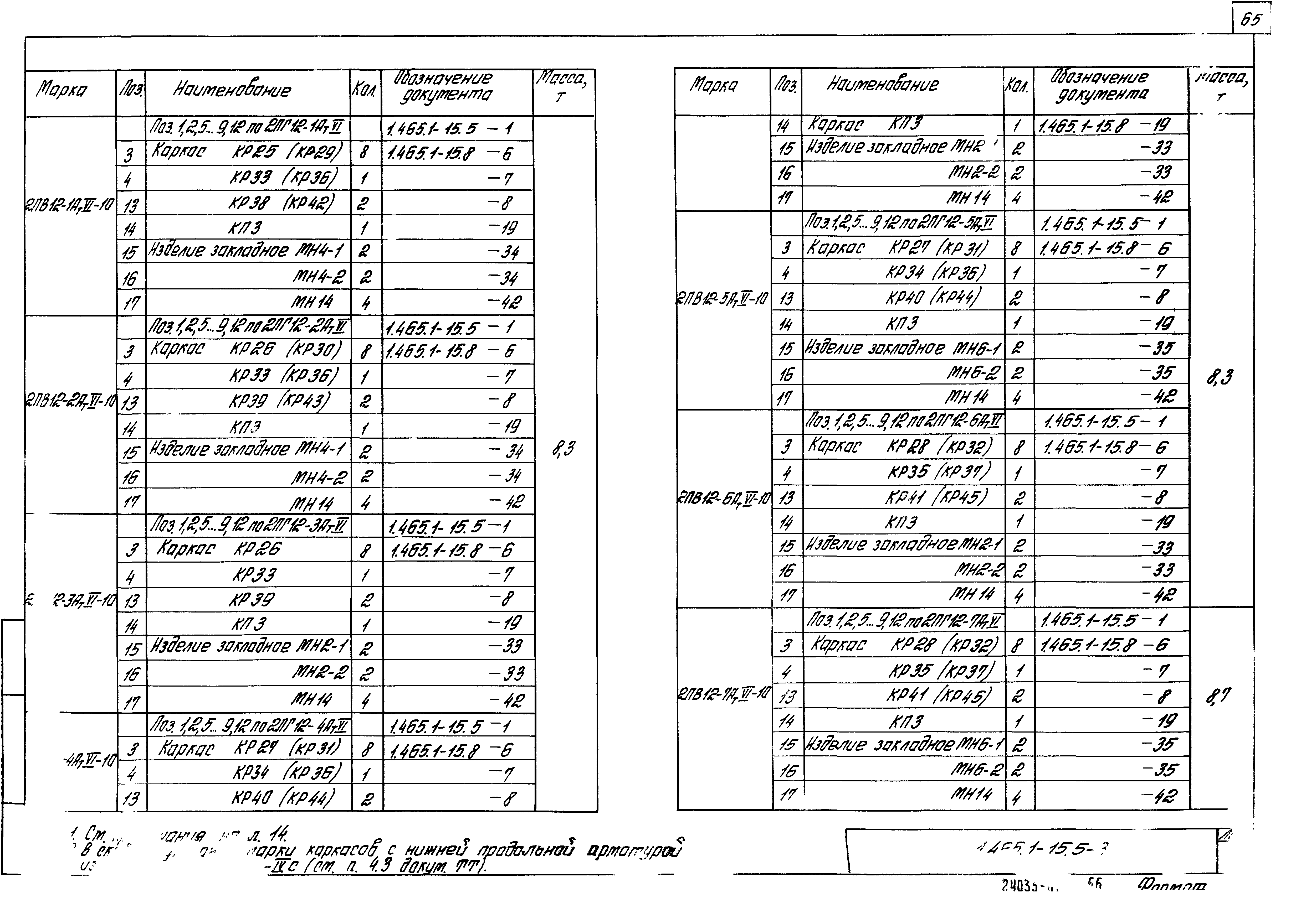 Серия 1.465.1-15