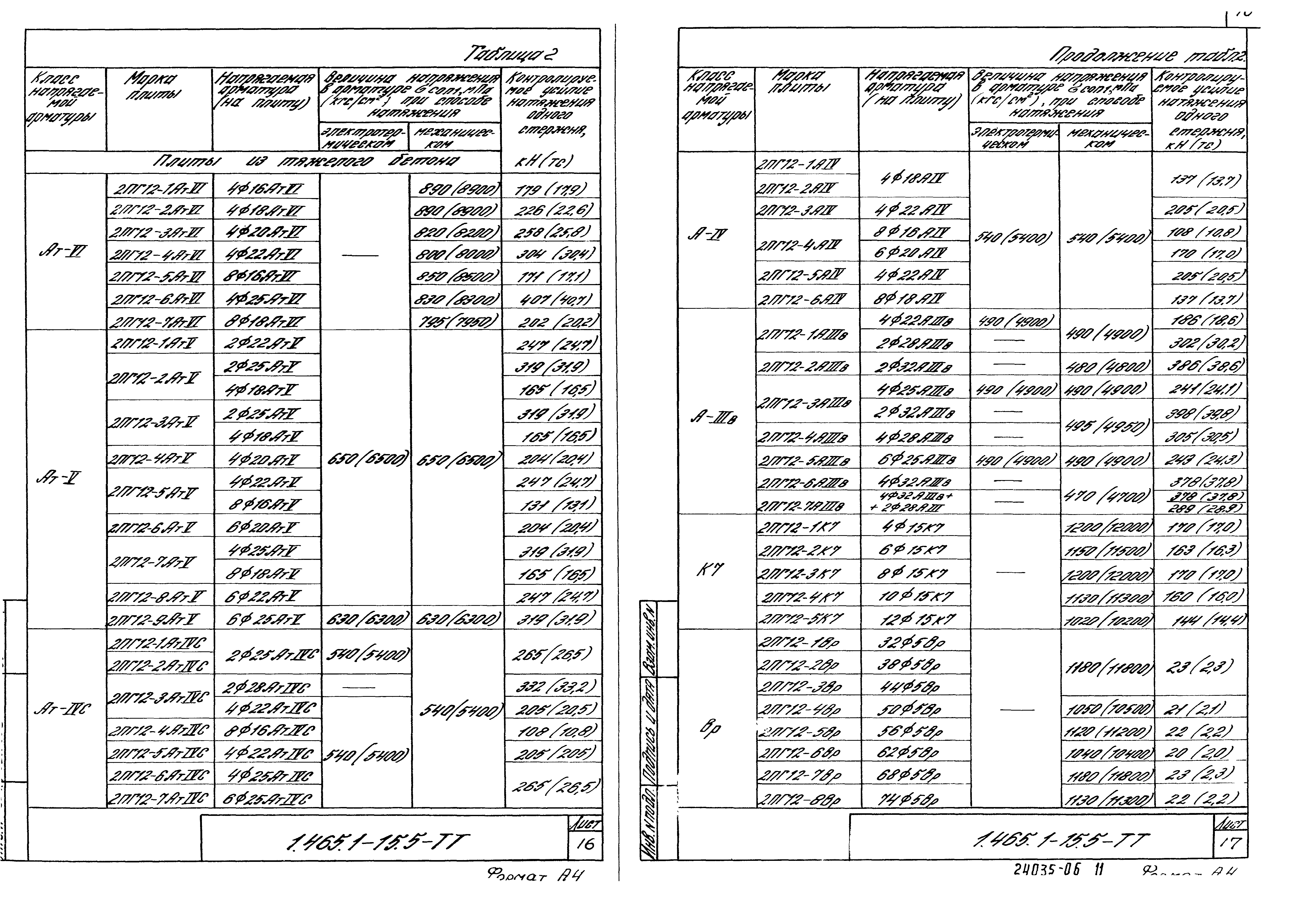 Серия 1.465.1-15