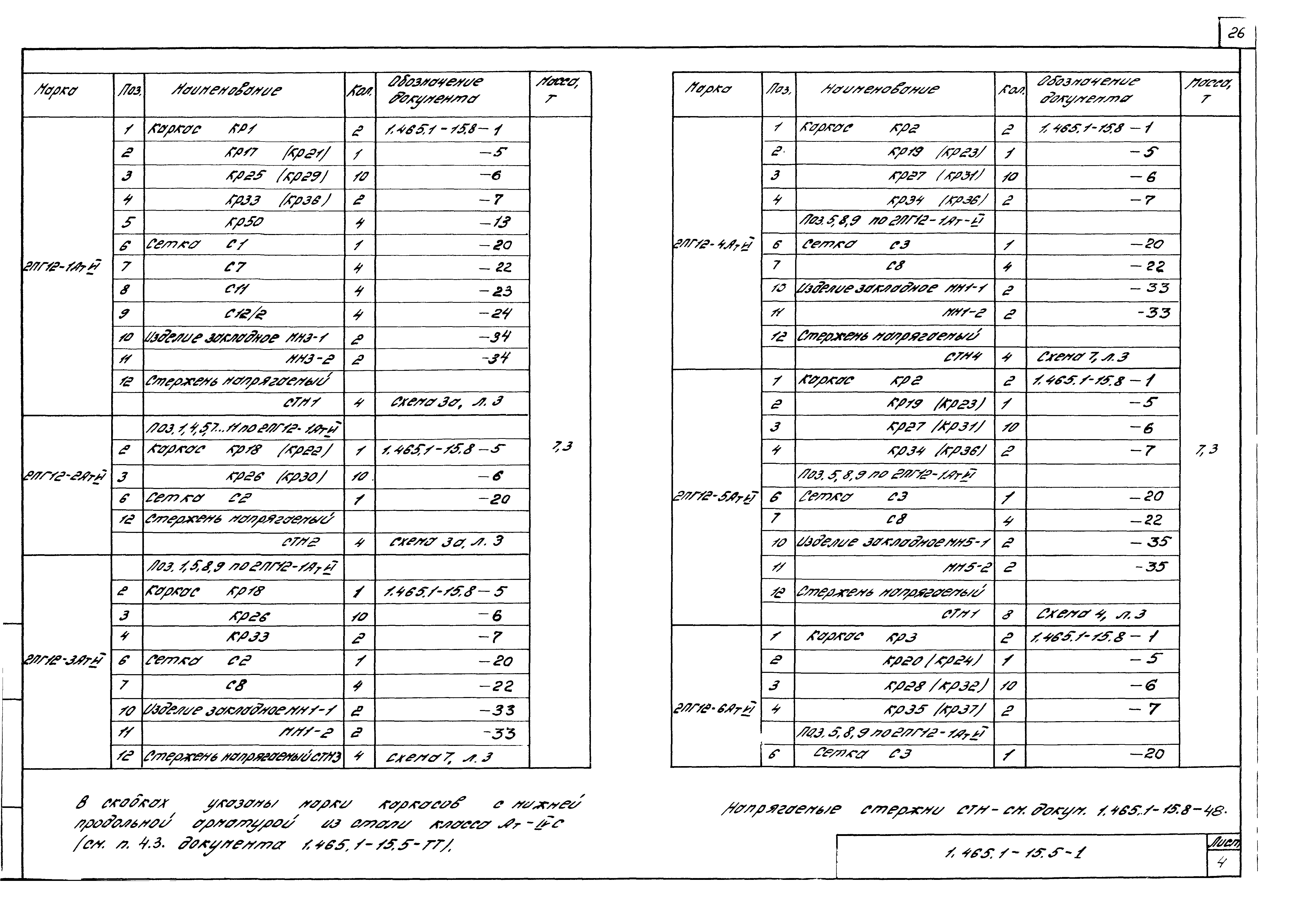 Серия 1.465.1-15