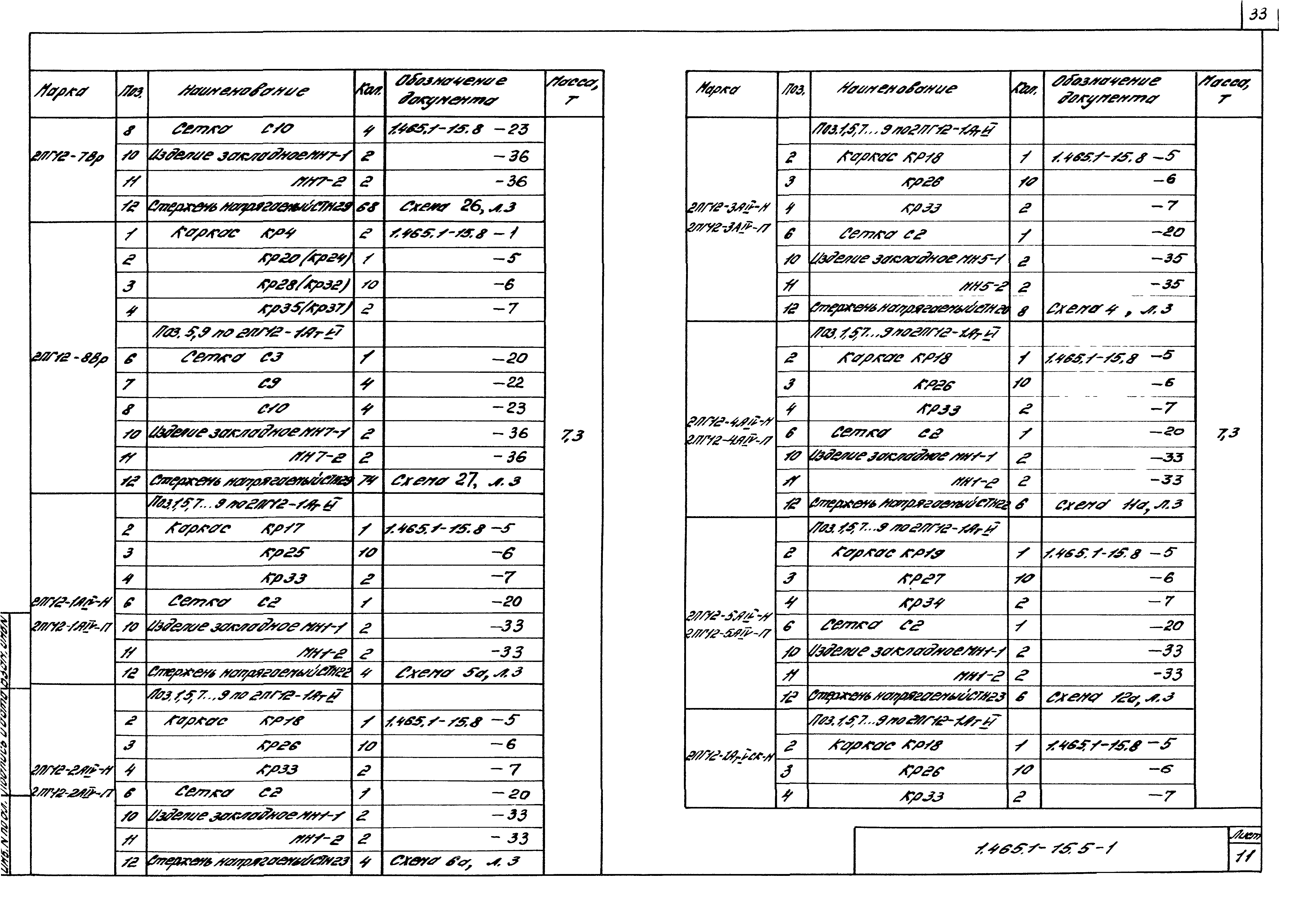 Серия 1.465.1-15