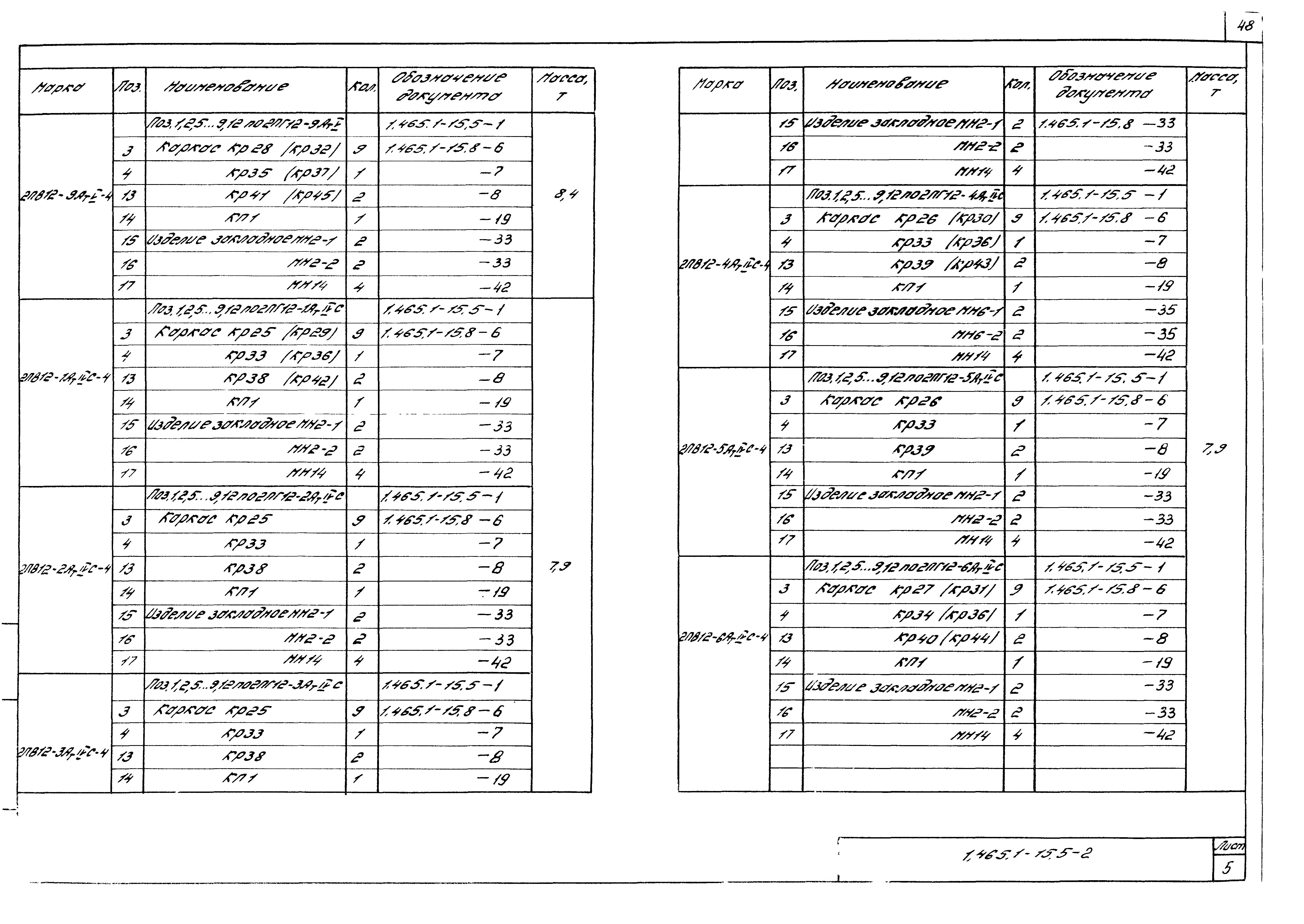 Серия 1.465.1-15