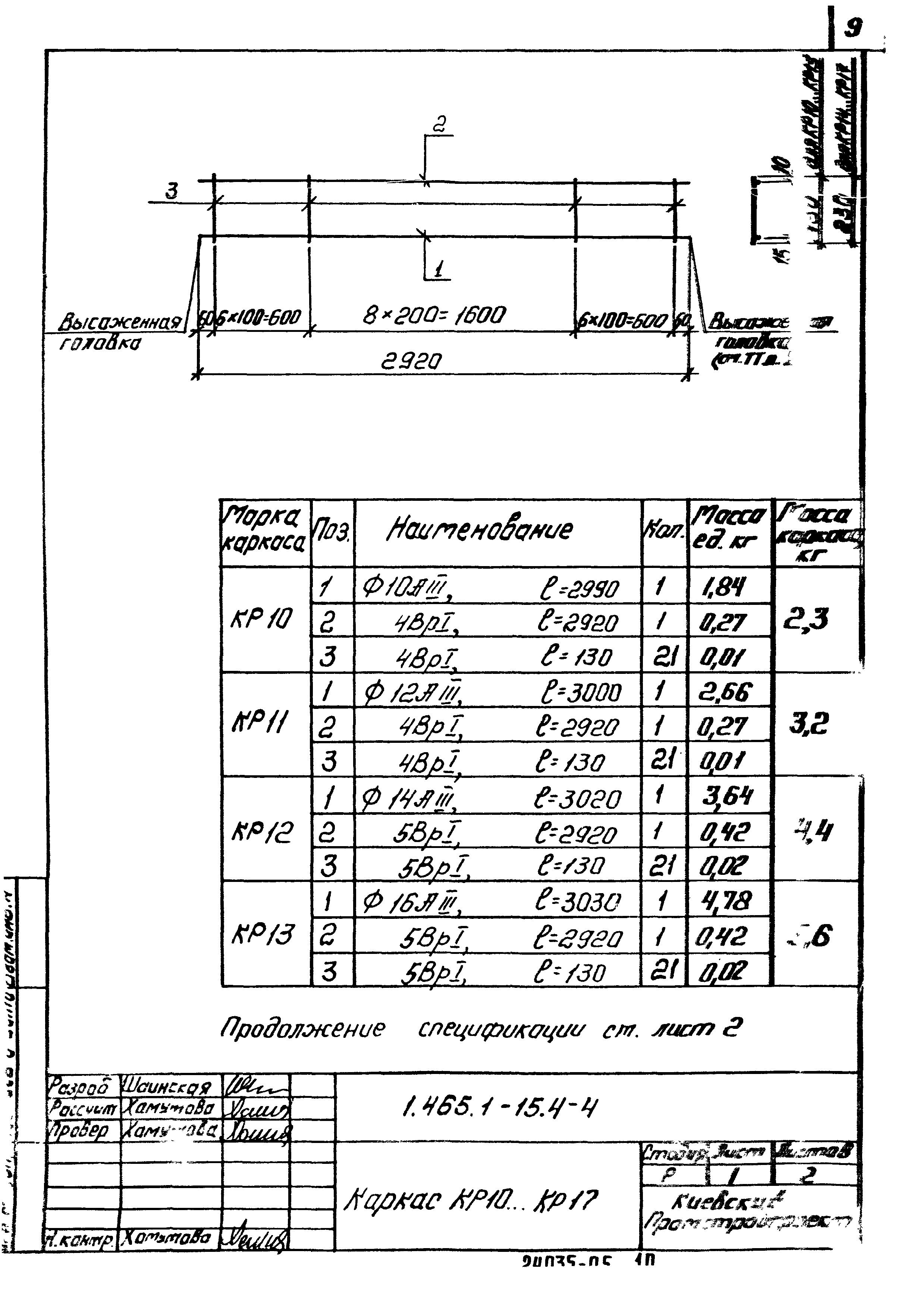 Серия 1.465.1-15