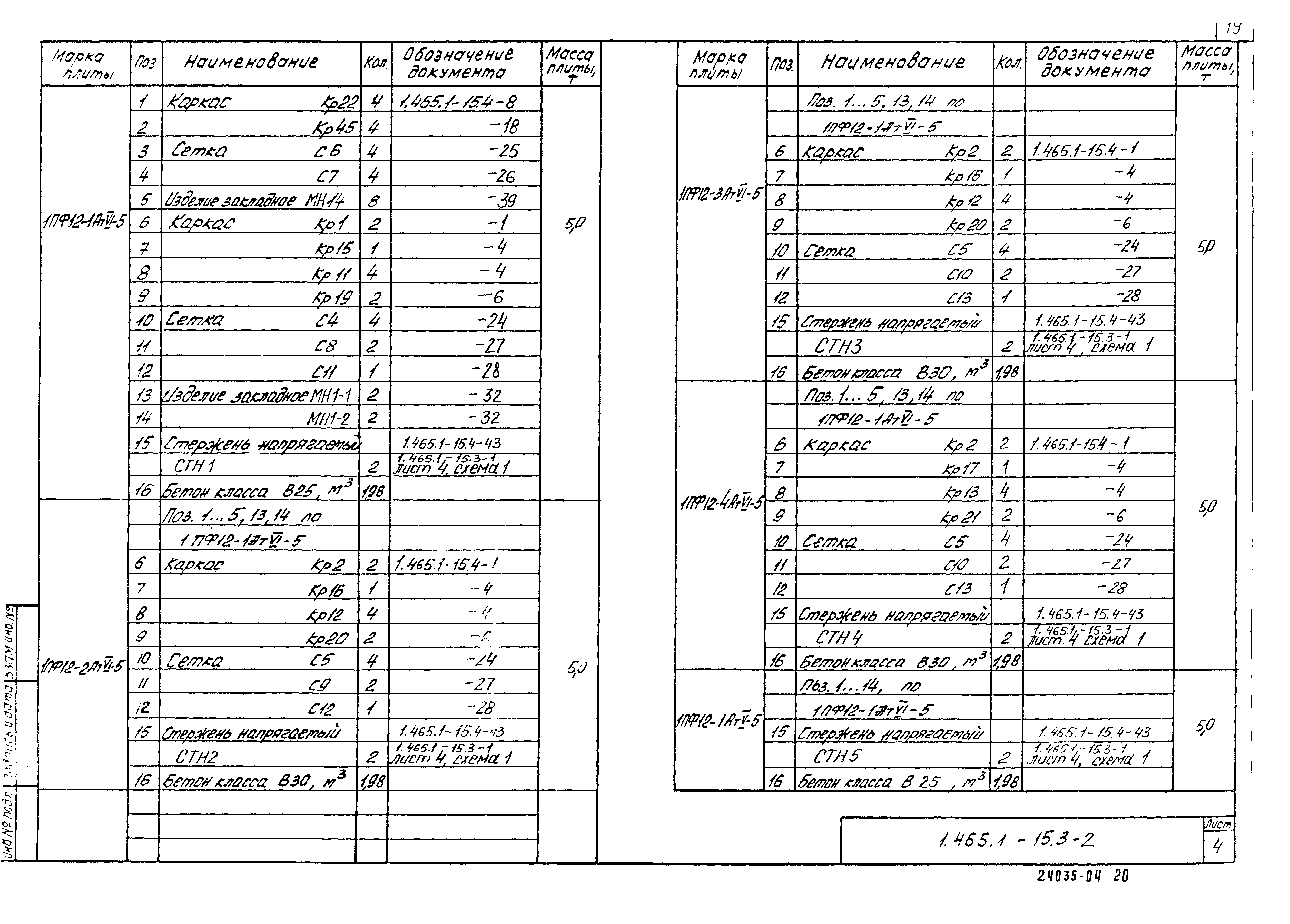 Серия 1.465.1-15