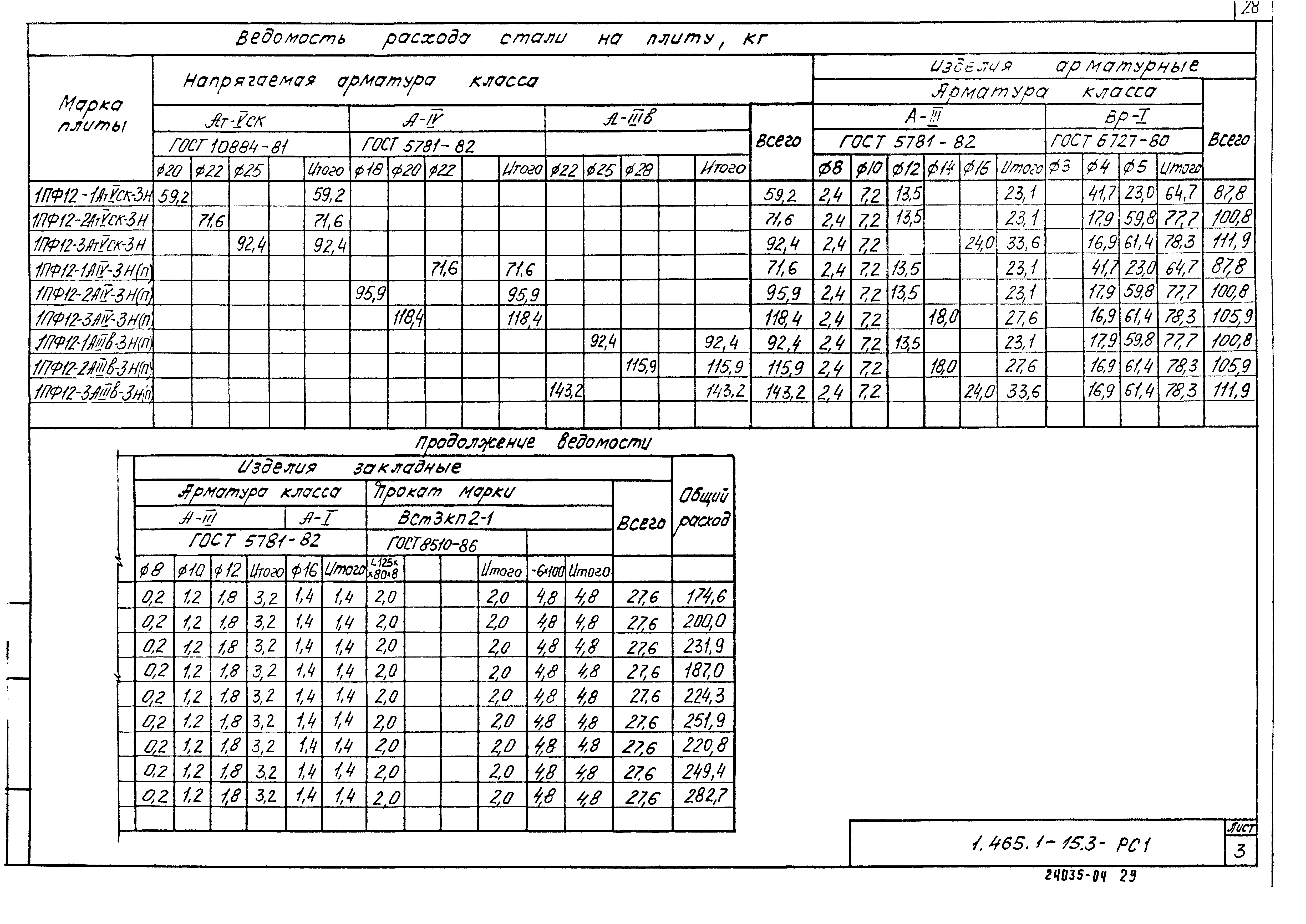 Серия 1.465.1-15