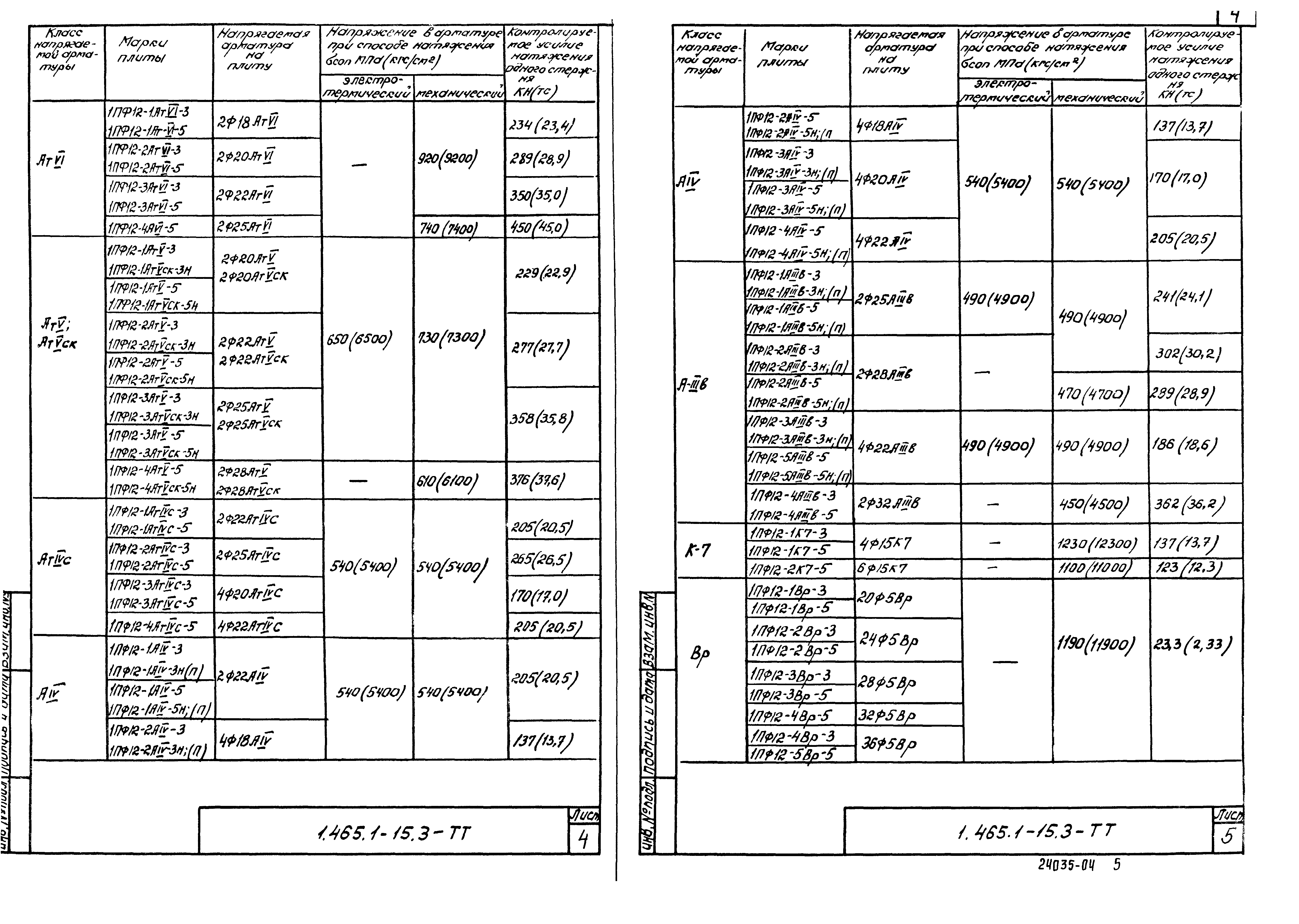 Серия 1.465.1-15