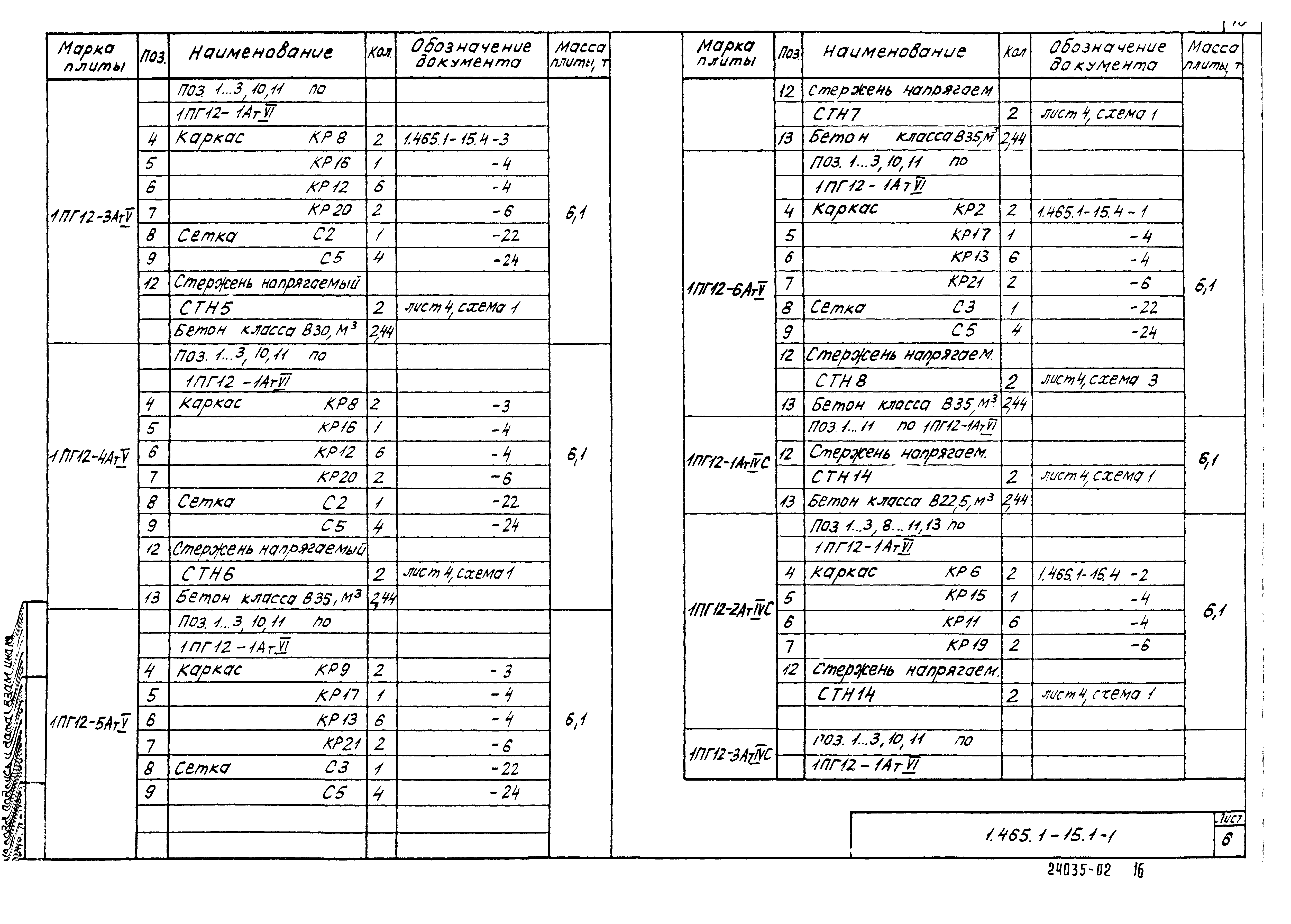 Серия 1.465.1-15