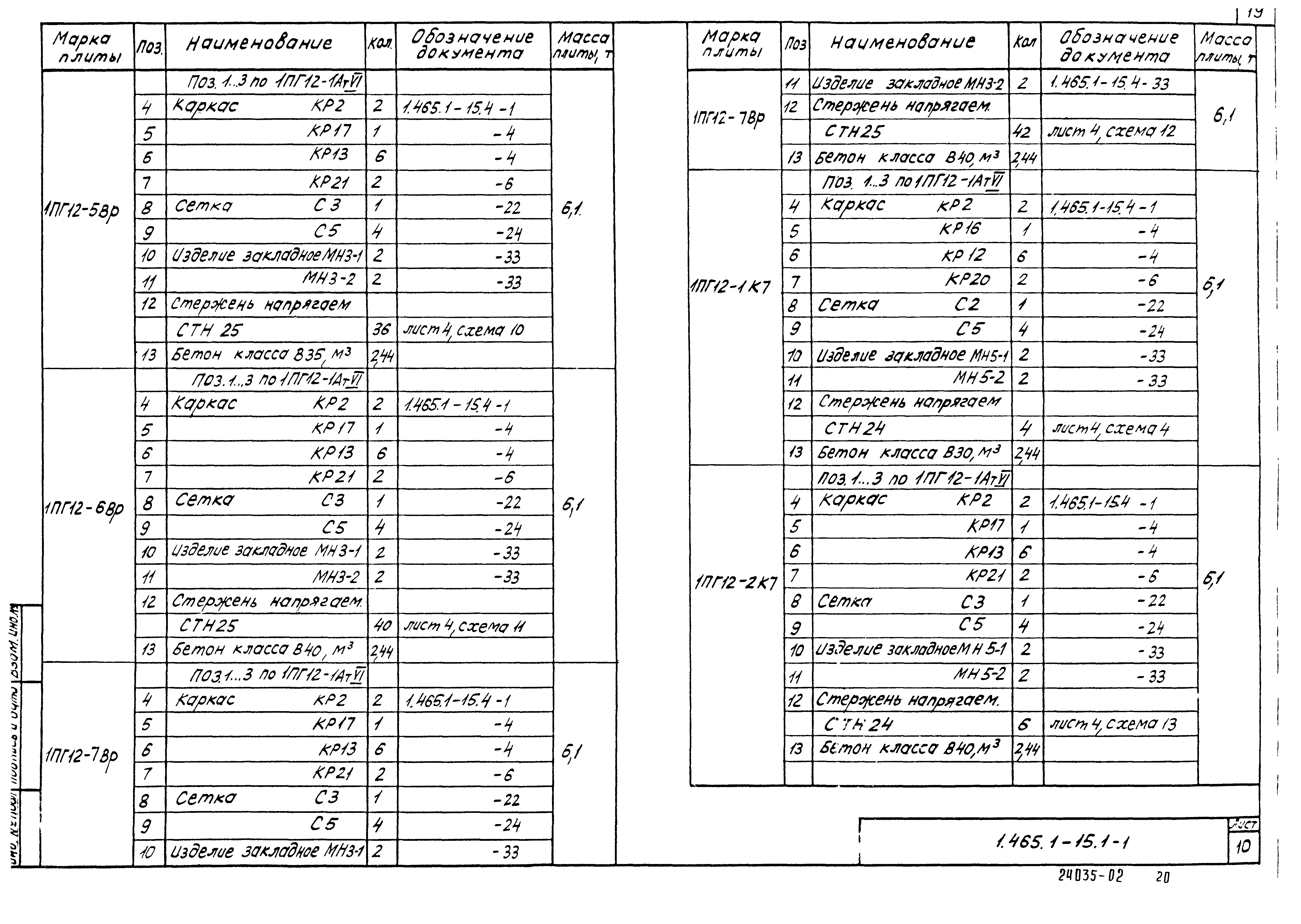 Серия 1.465.1-15