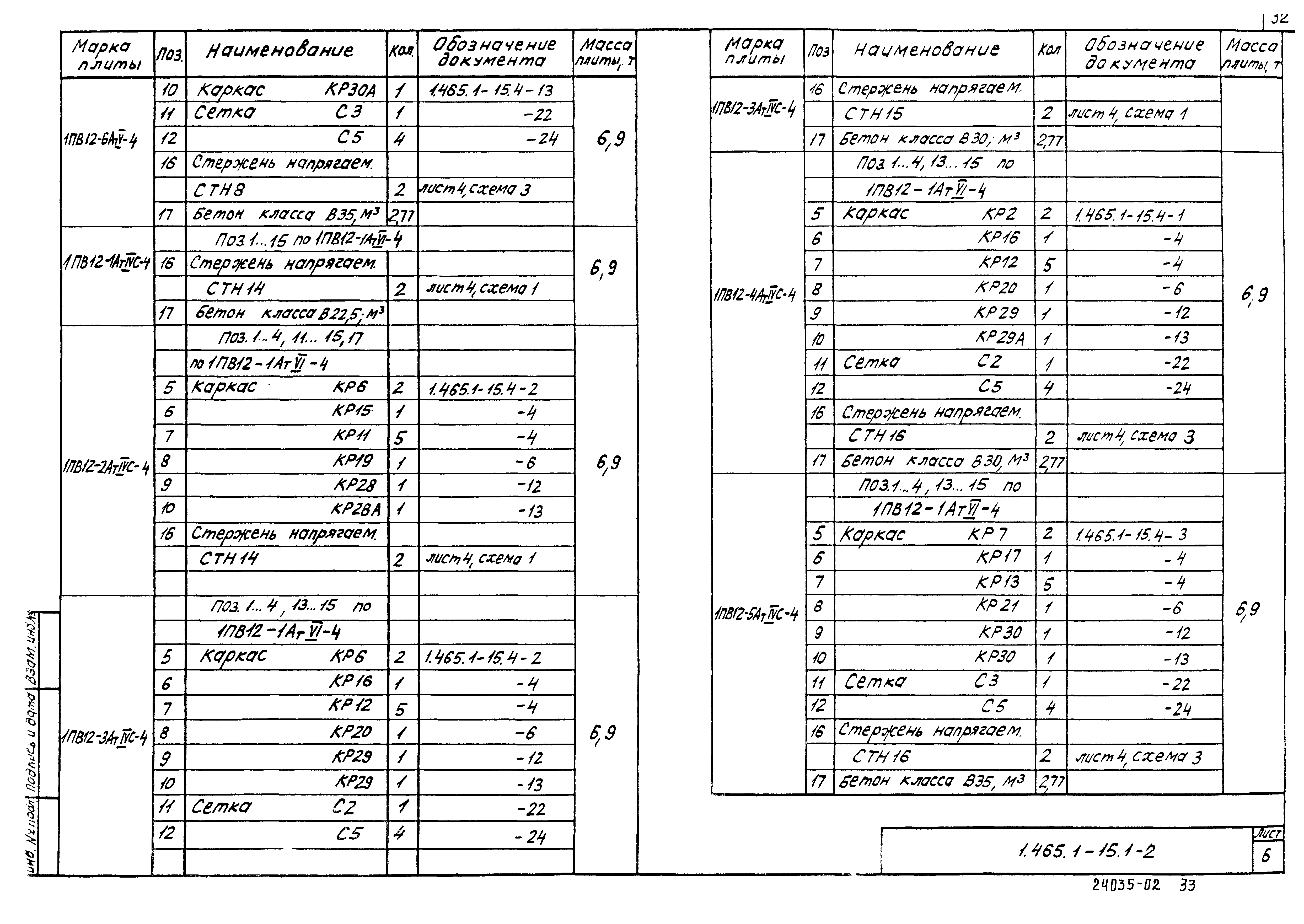 Серия 1.465.1-15