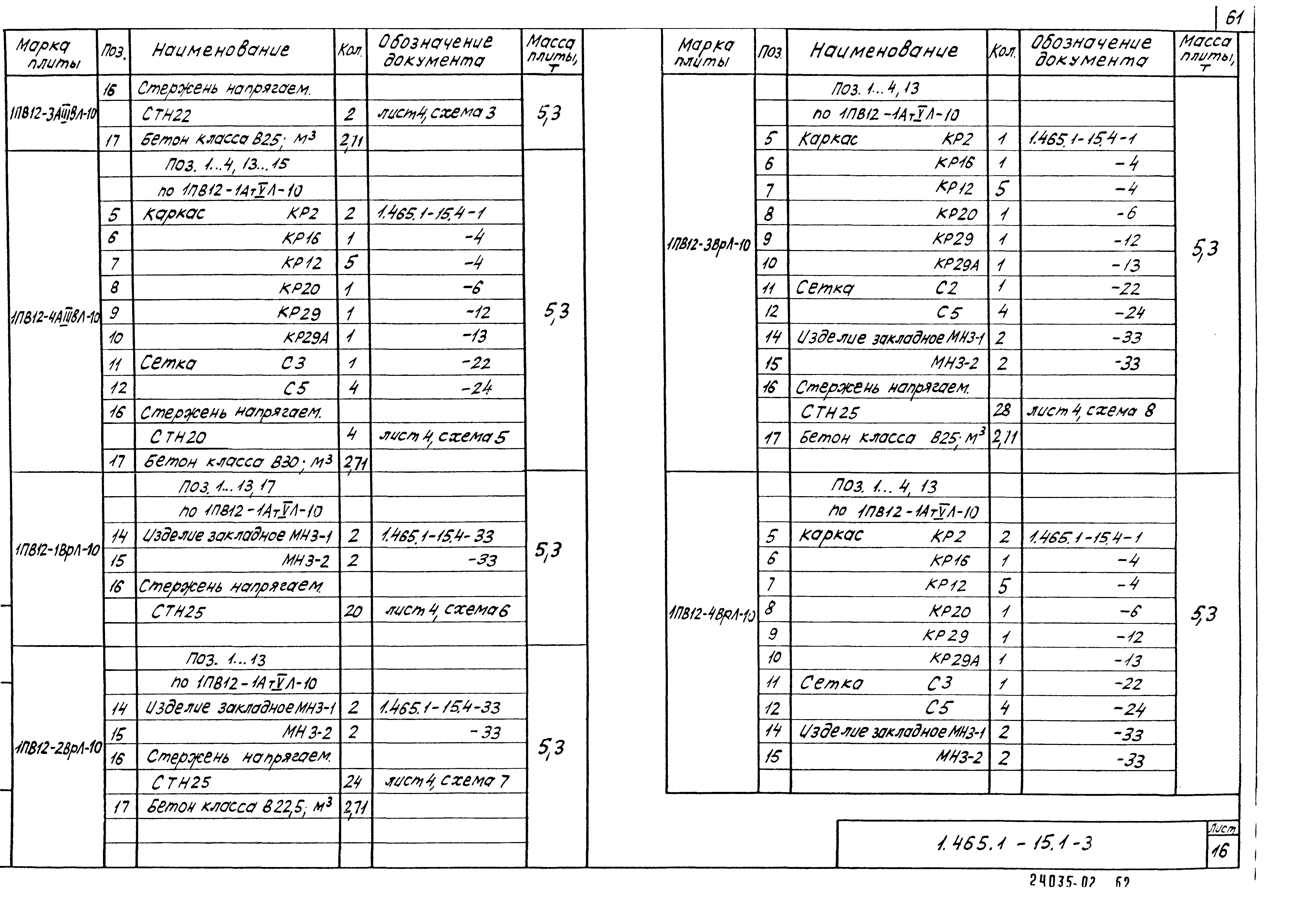 Серия 1.465.1-15