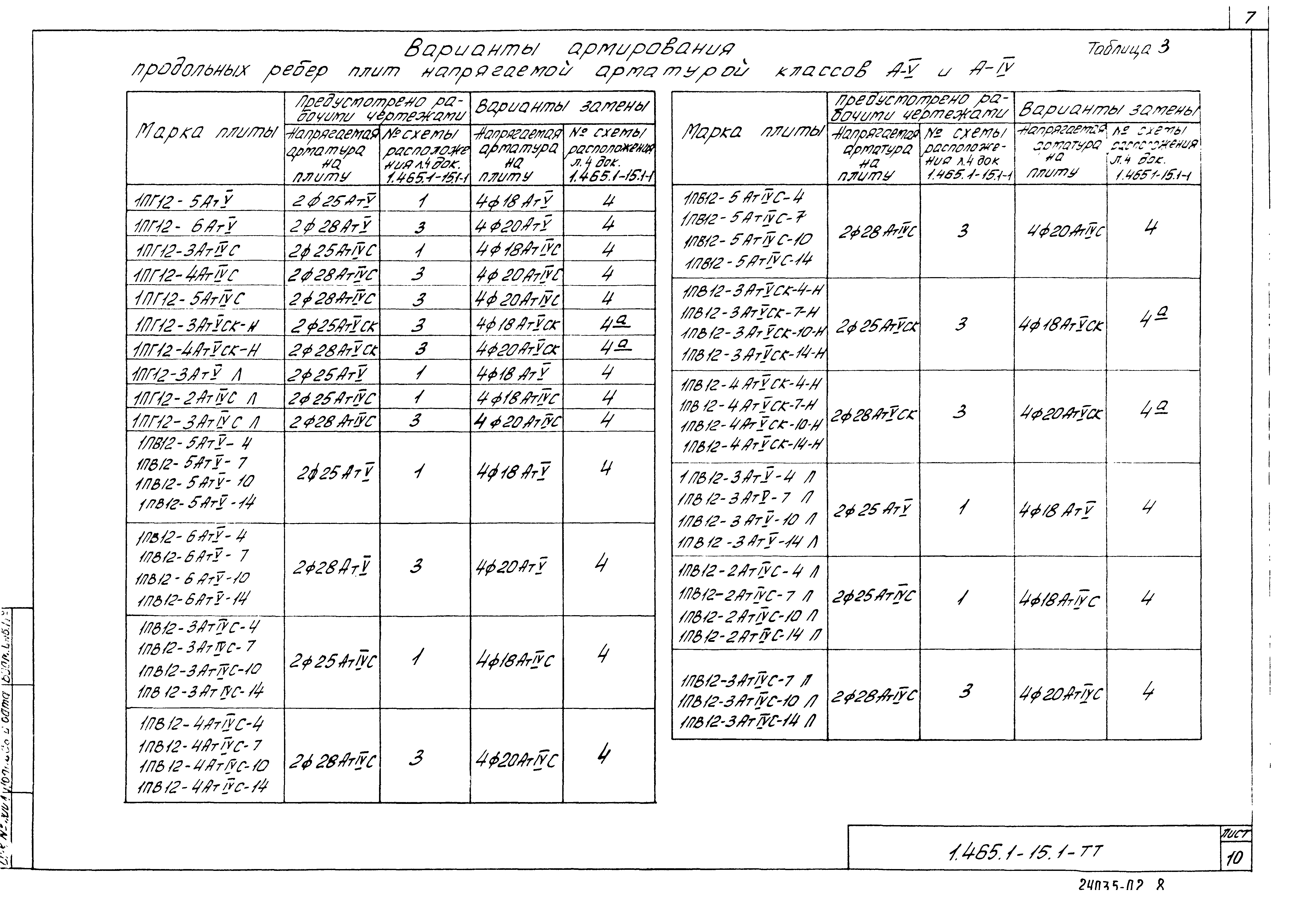 Серия 1.465.1-15