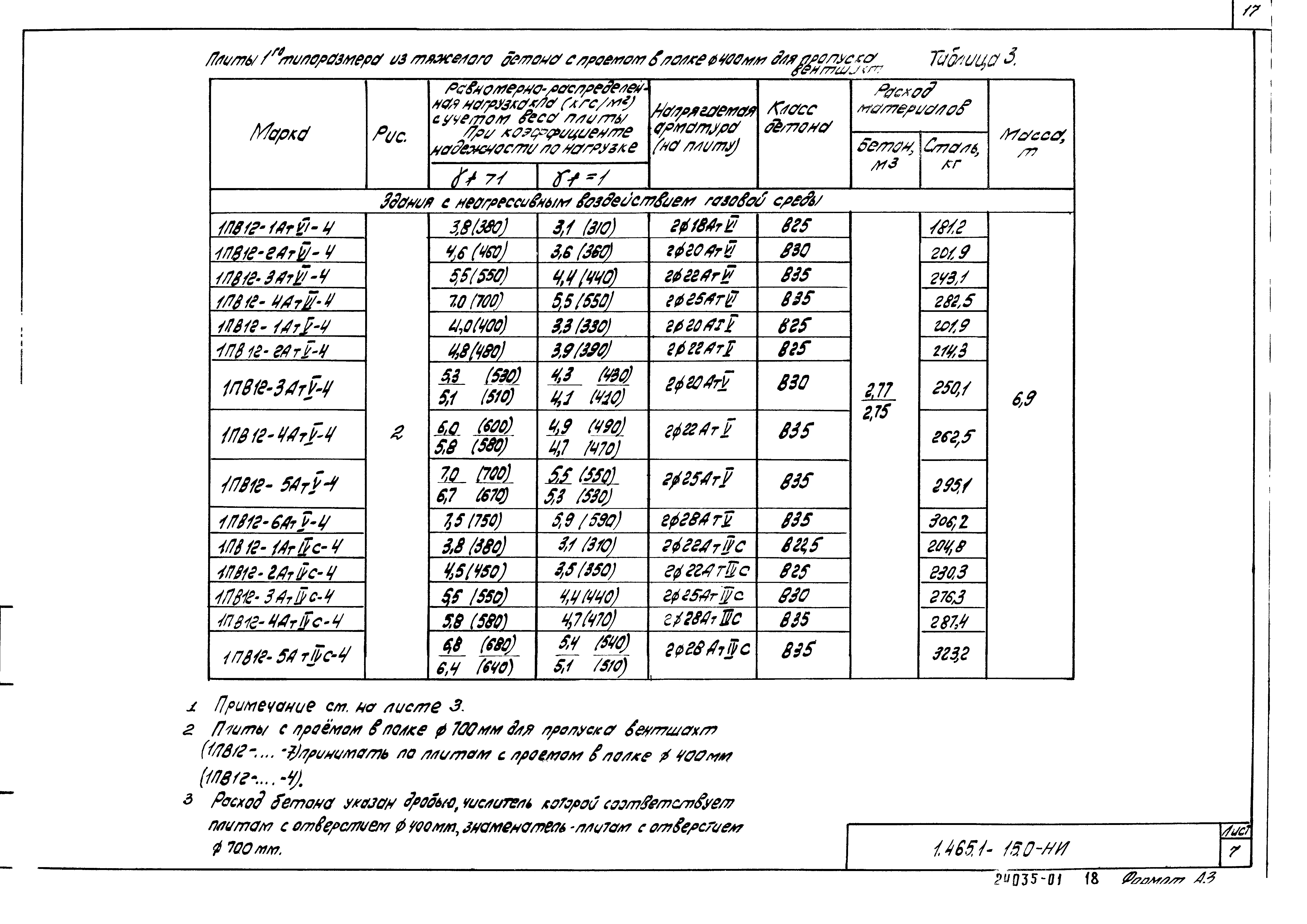 Серия 1.465.1-15