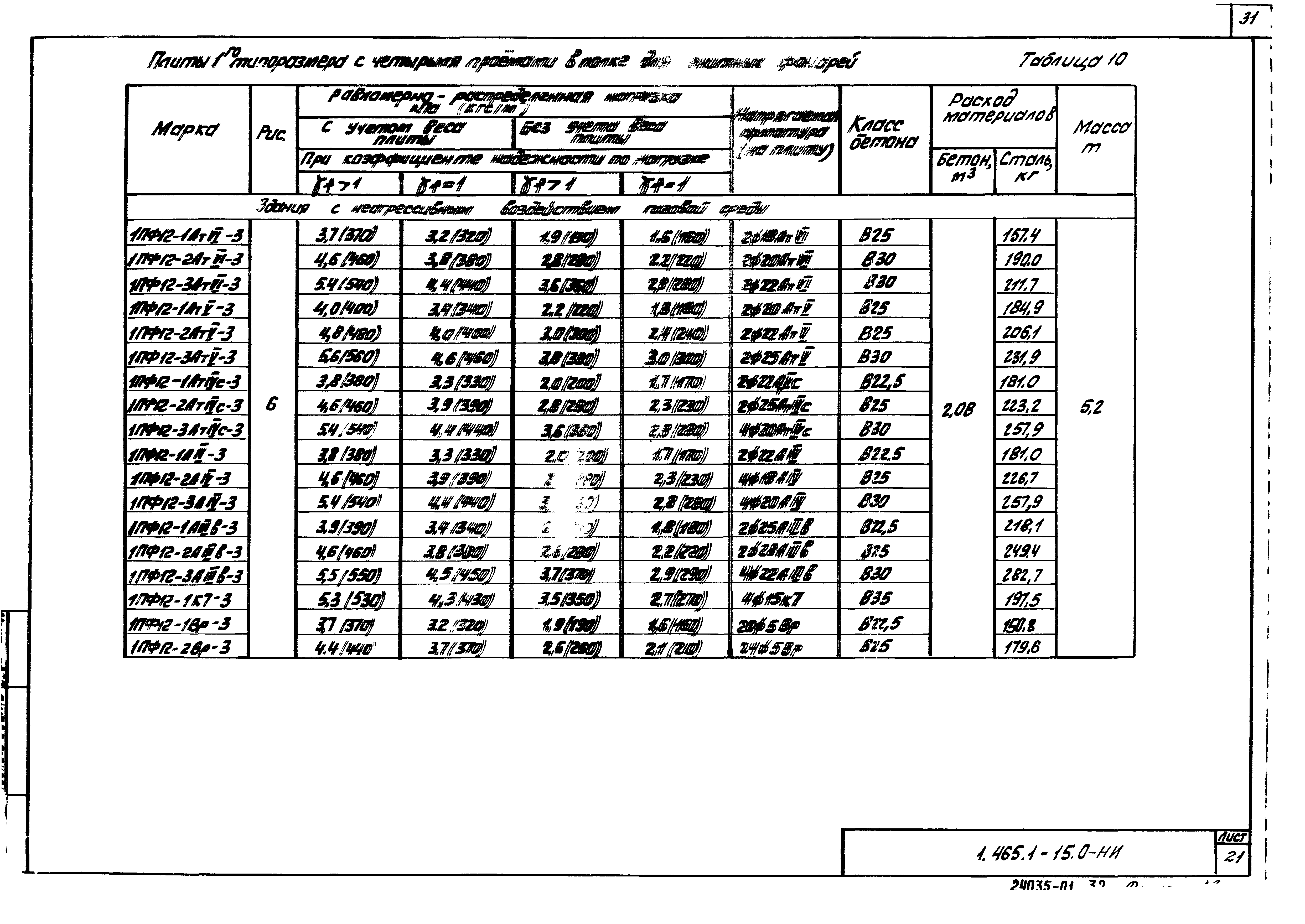 Серия 1.465.1-15