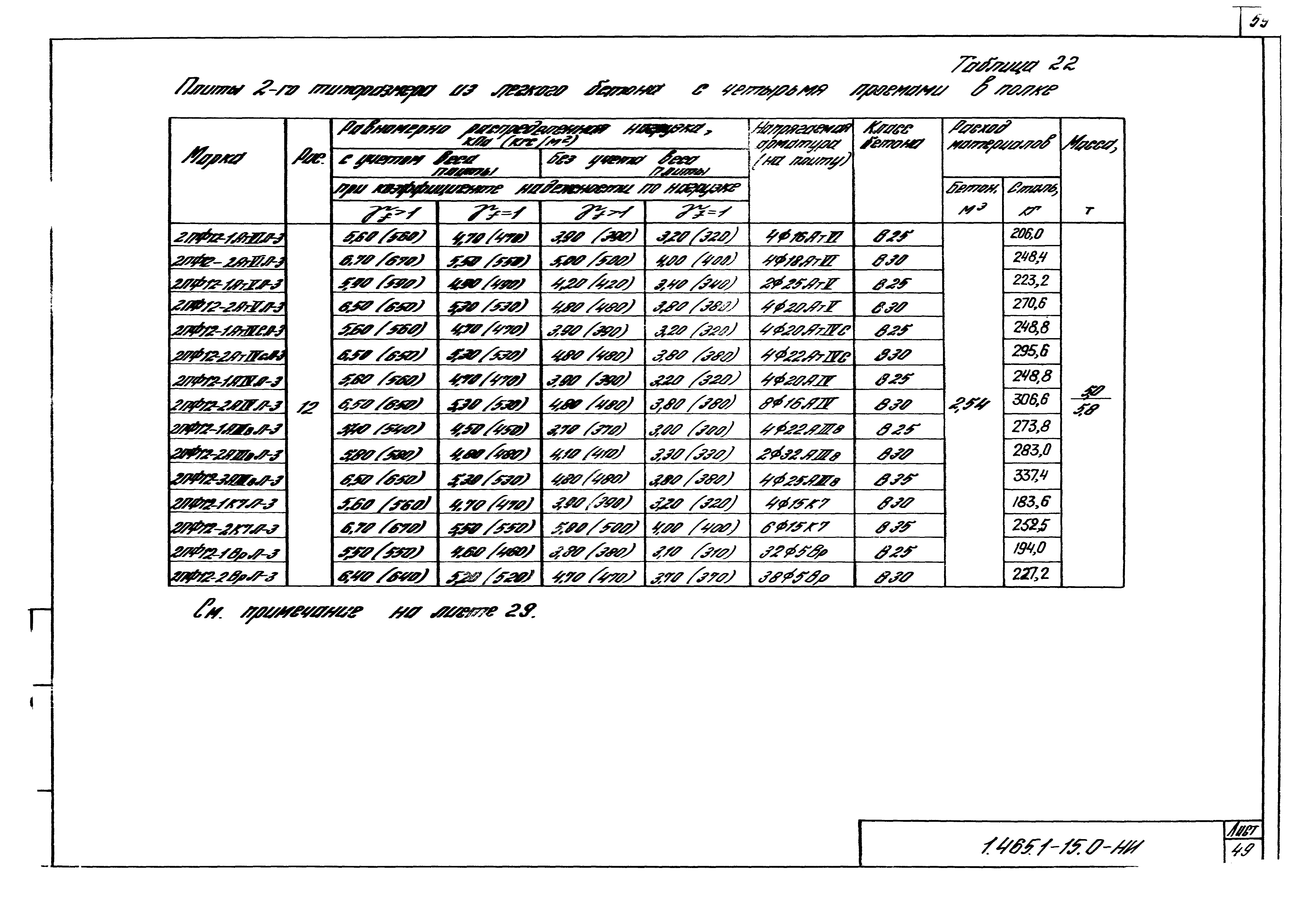 Серия 1.465.1-15