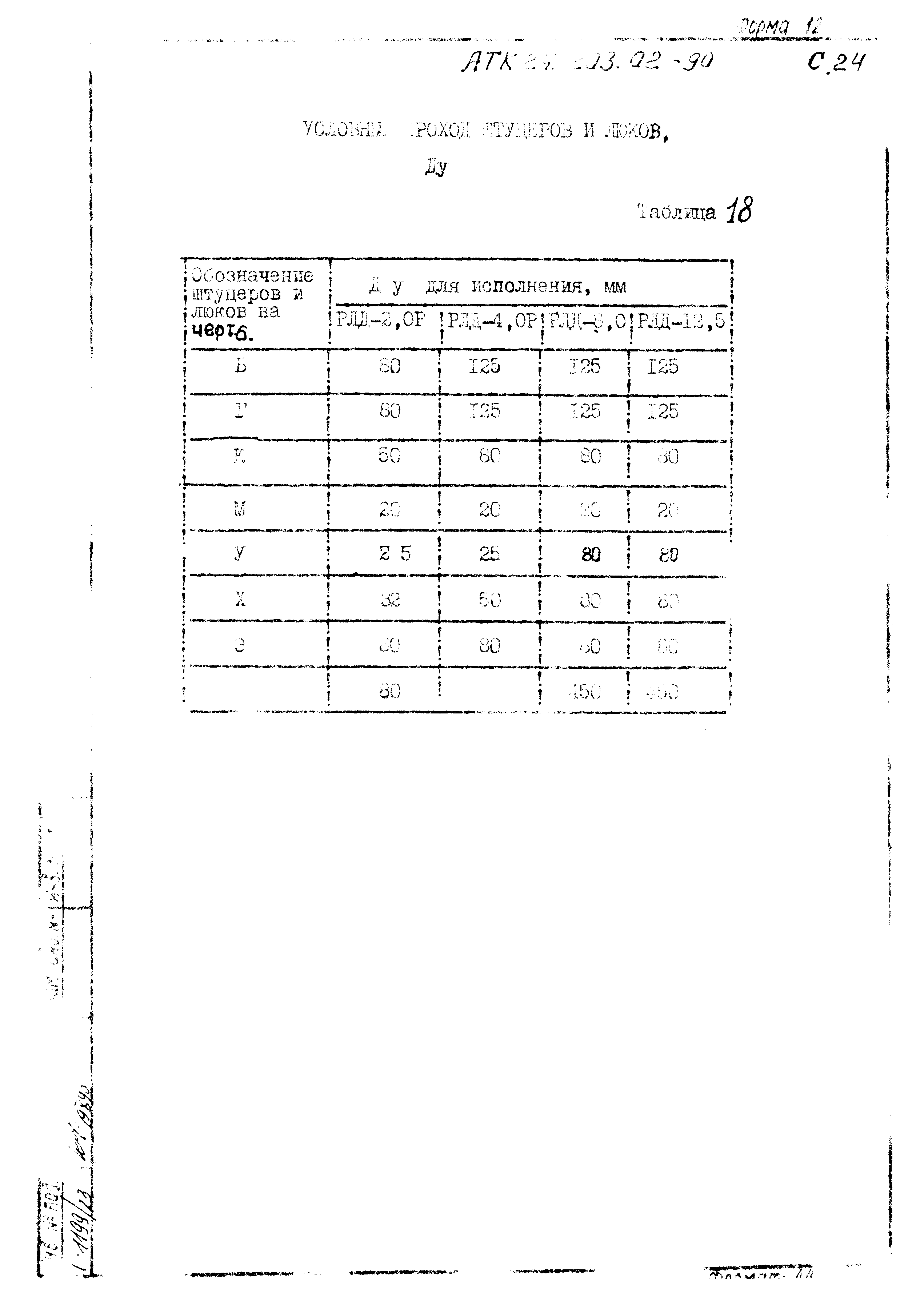АТК 24.203.02-90
