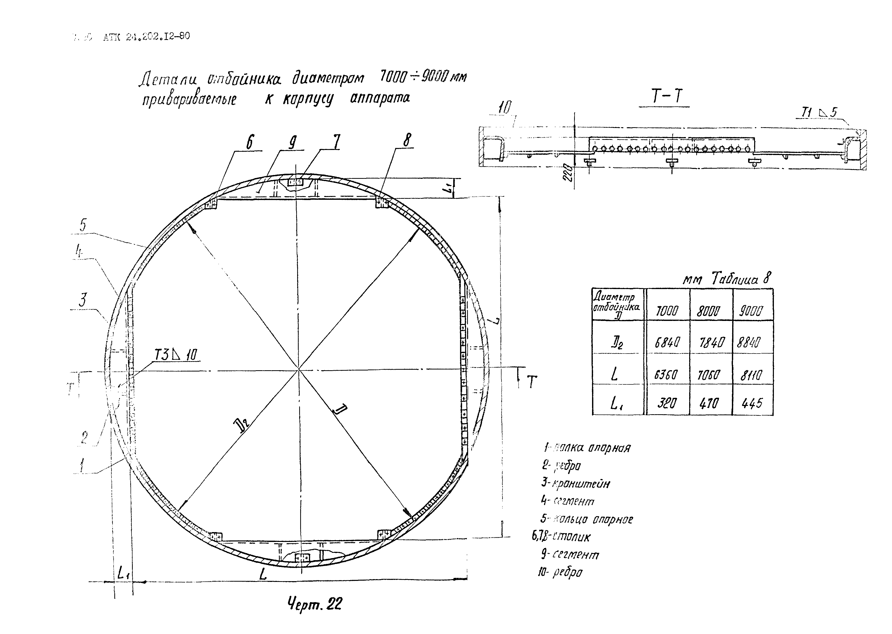 АТК 24.202.12-90