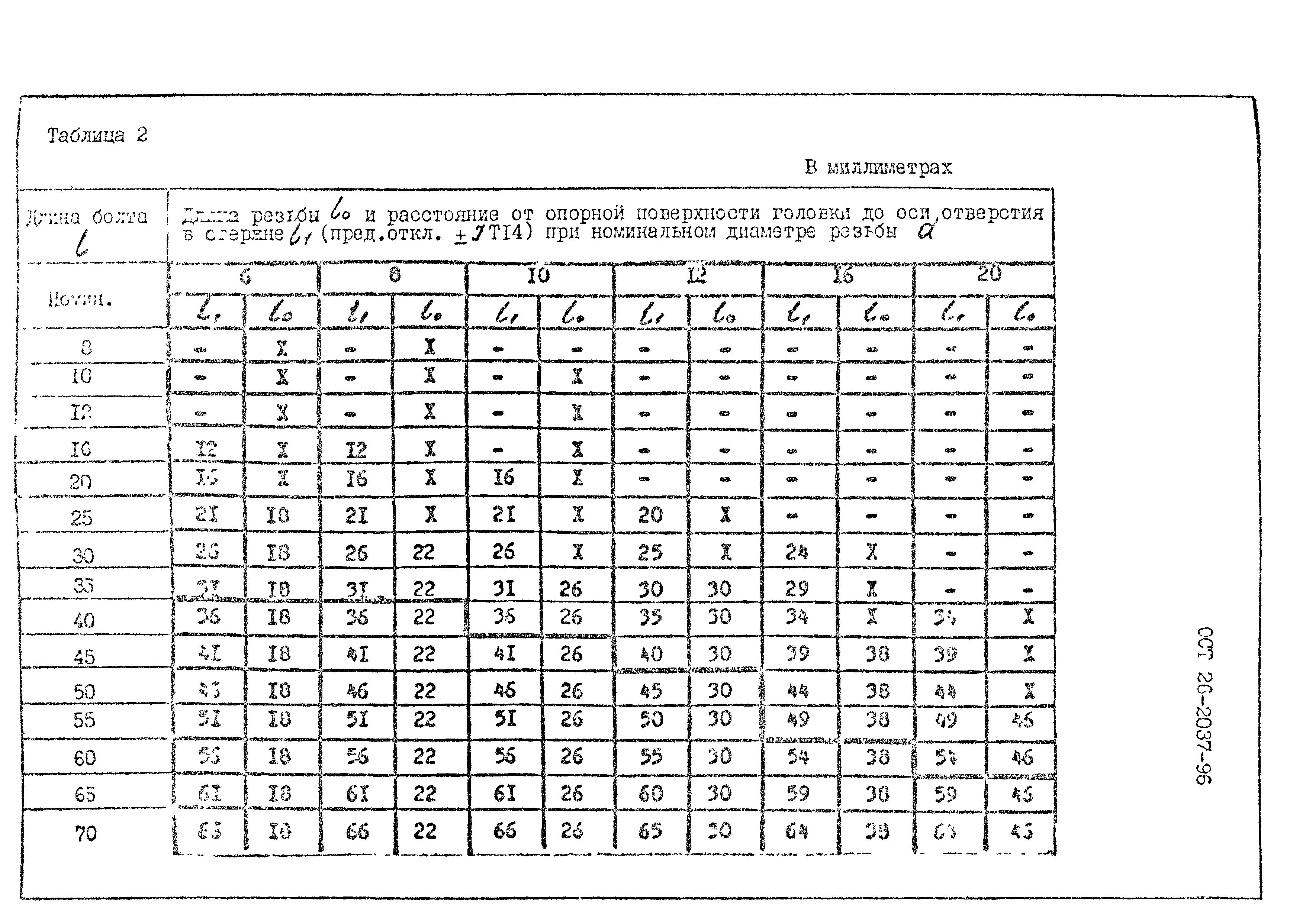 ОСТ 26-2037-96