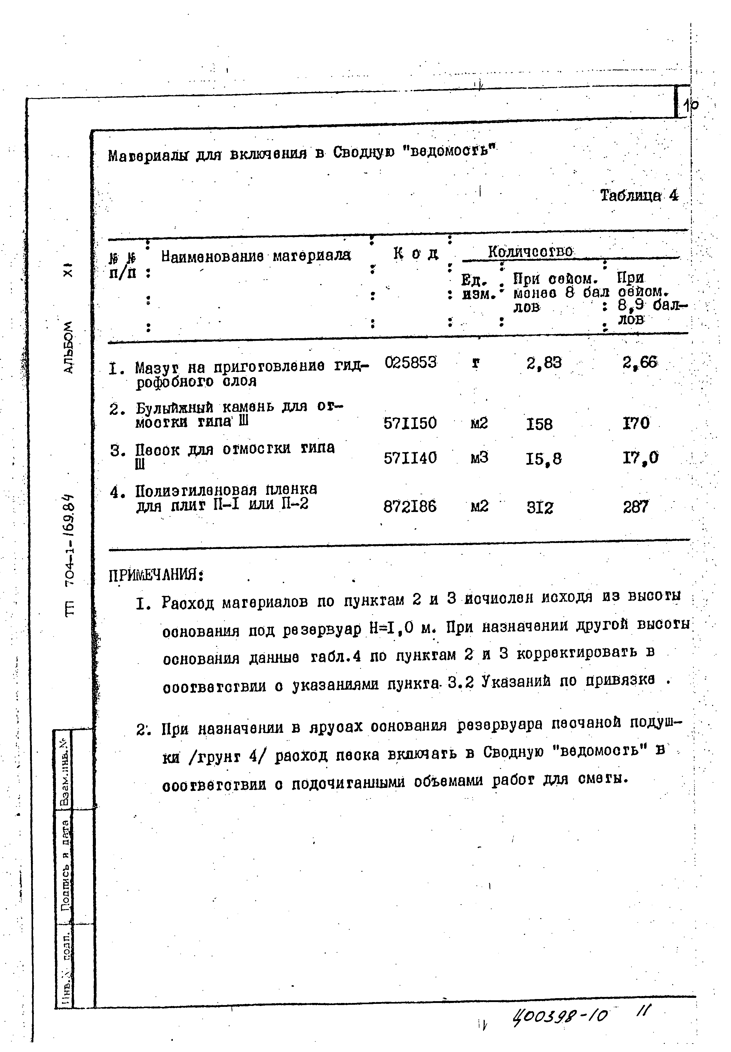 Типовой проект 704-1-169.84