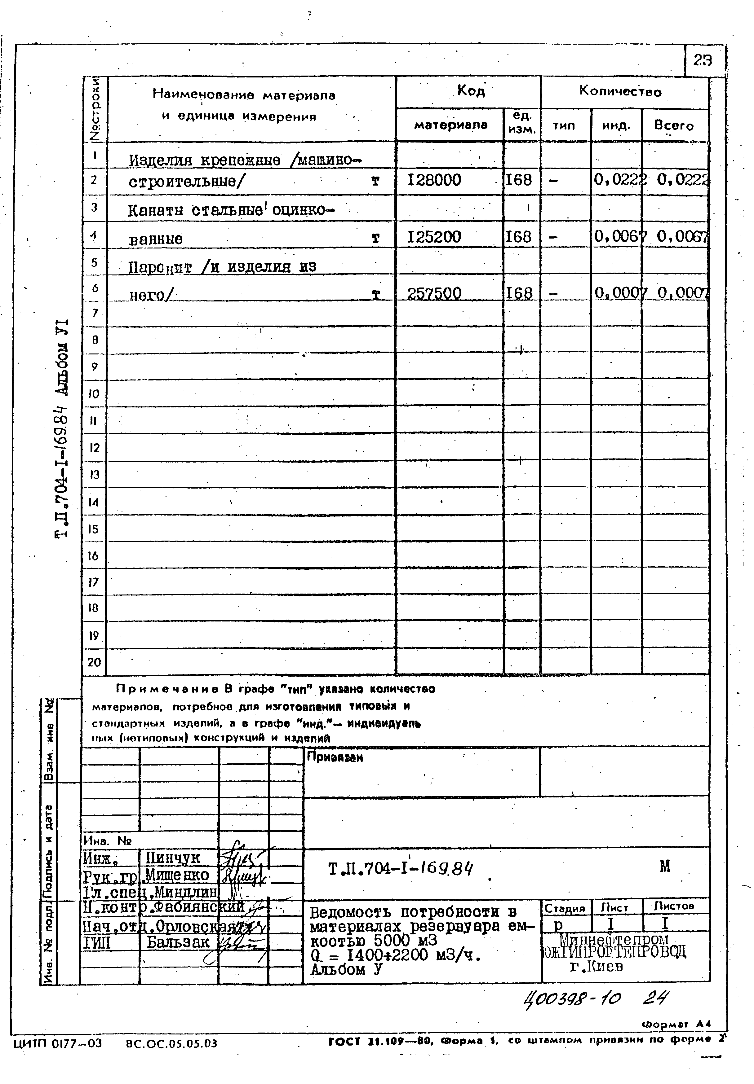 Типовой проект 704-1-169.84