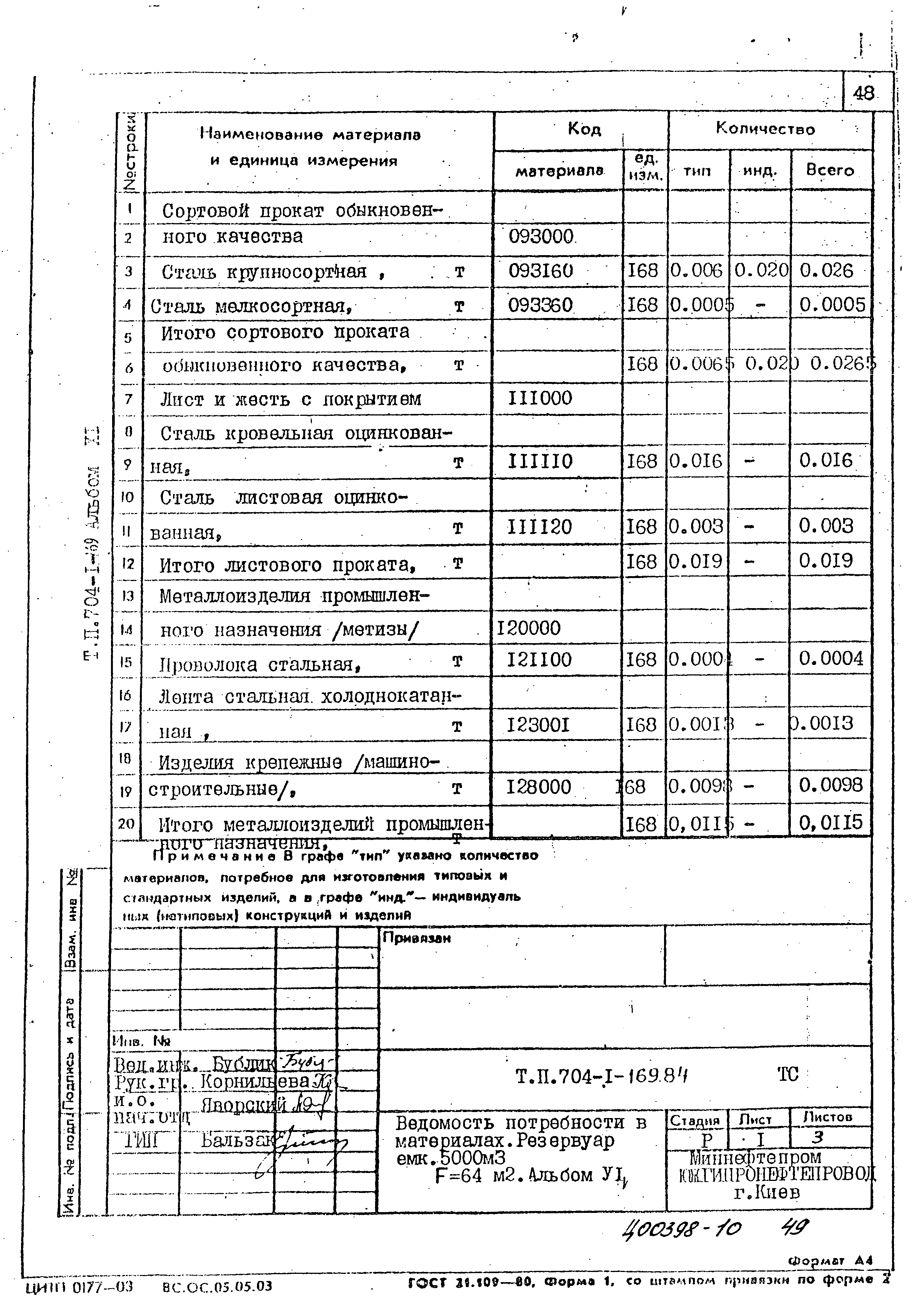 Типовой проект 704-1-169.84