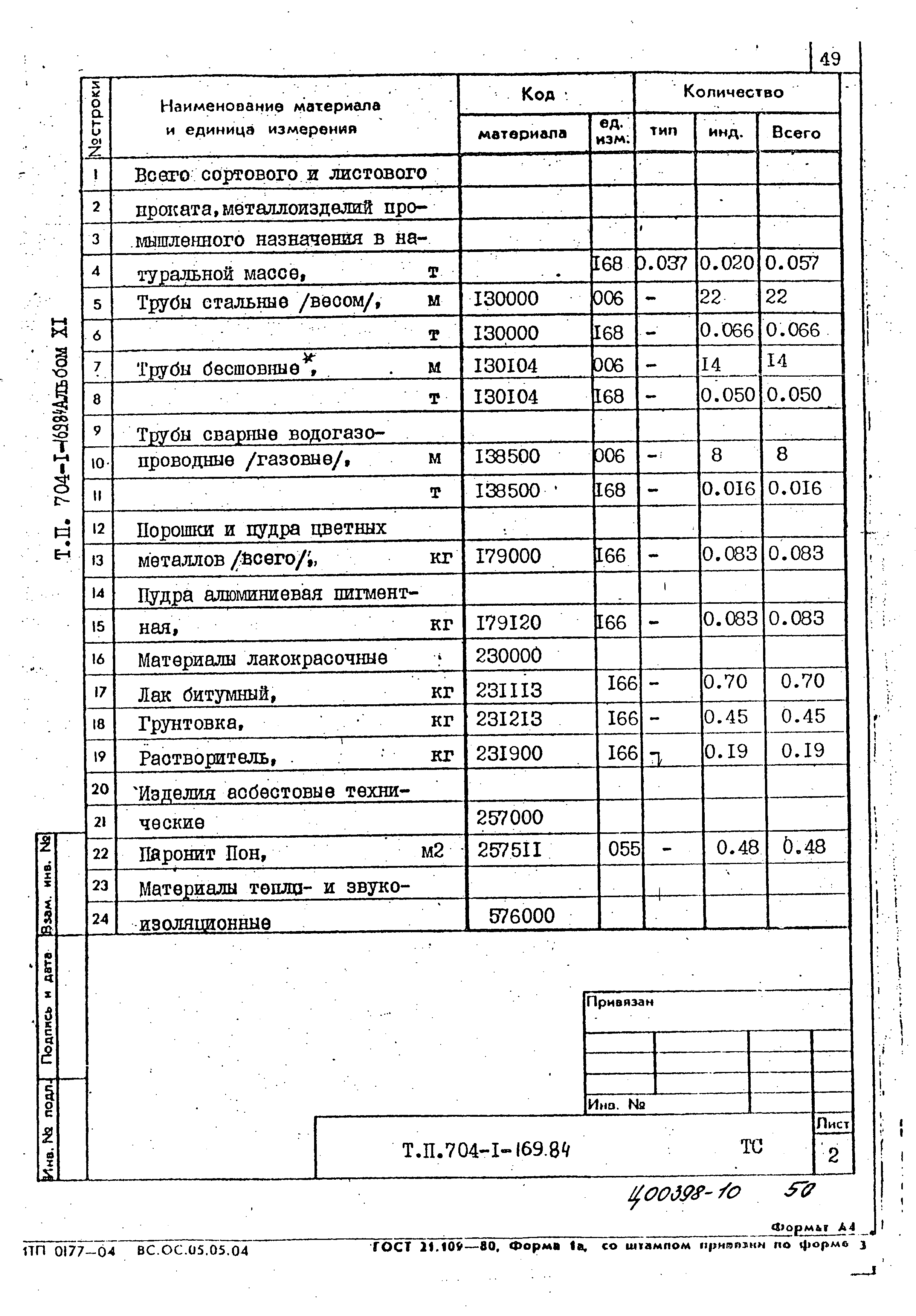 Типовой проект 704-1-169.84