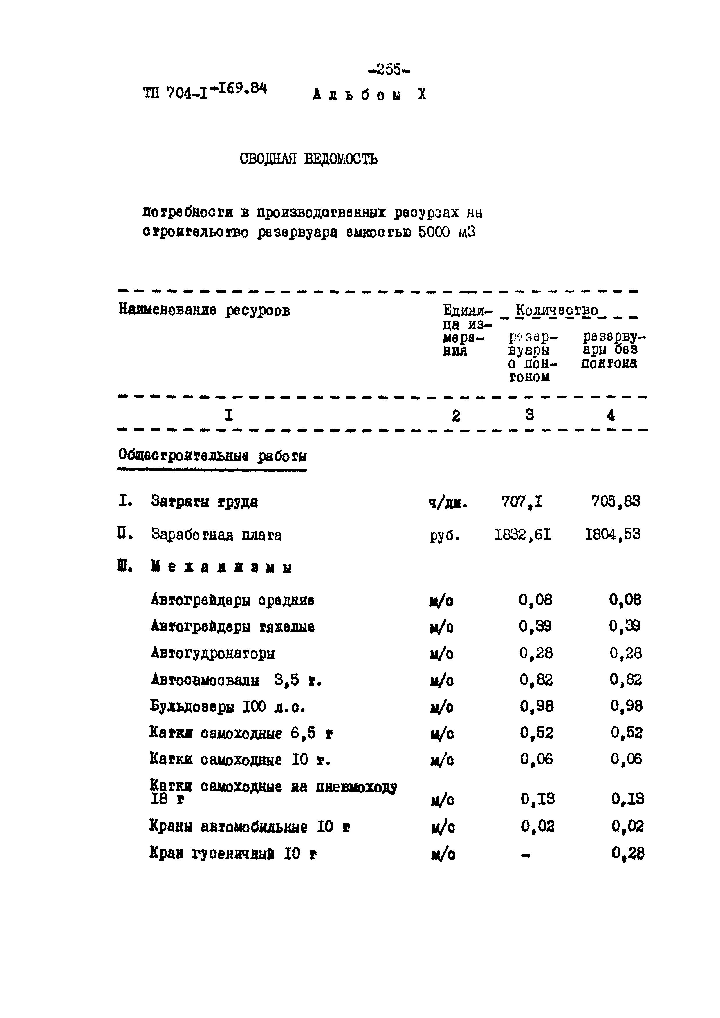 Типовой проект 704-1-169.84