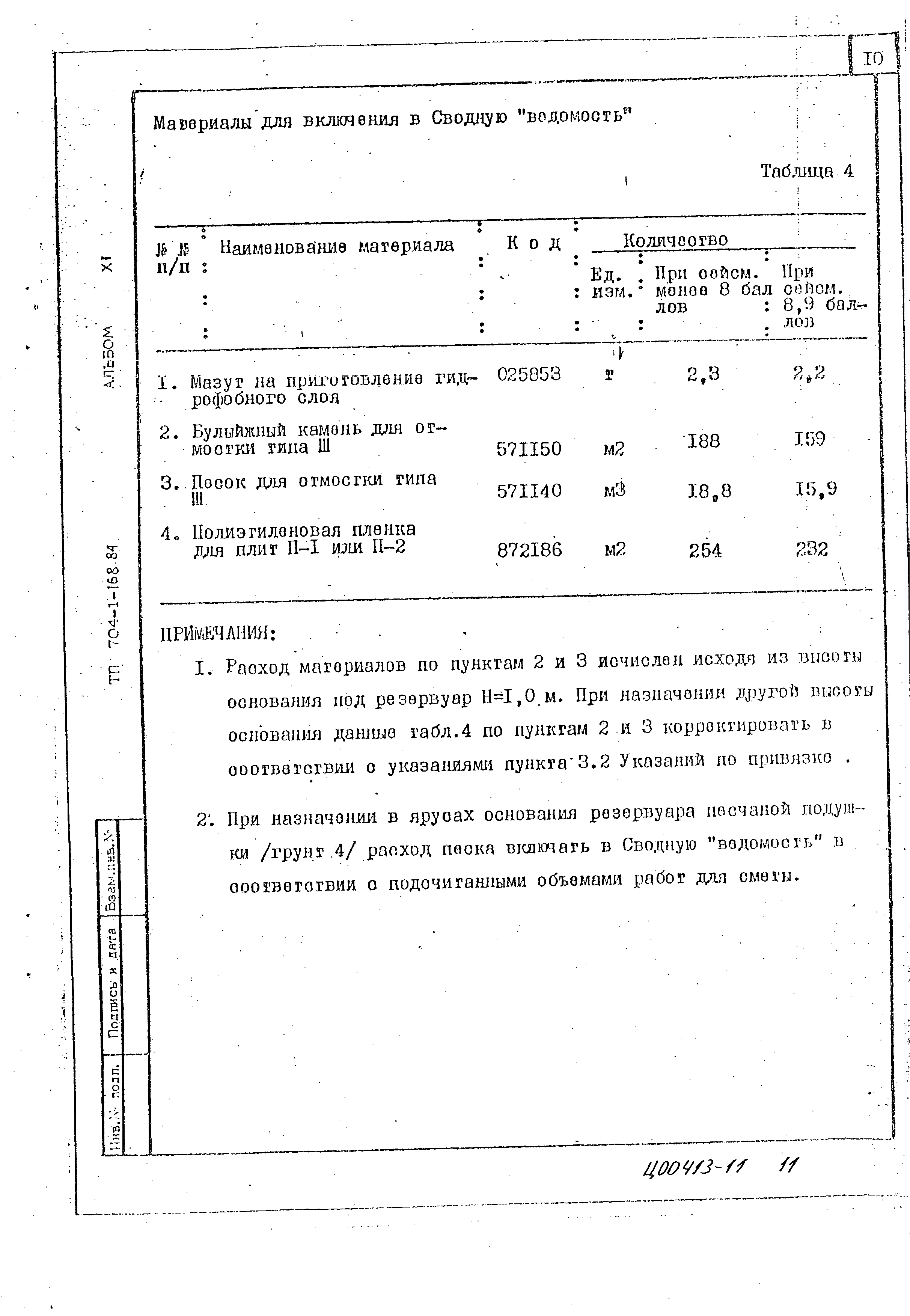 Типовой проект 704-1-168.84