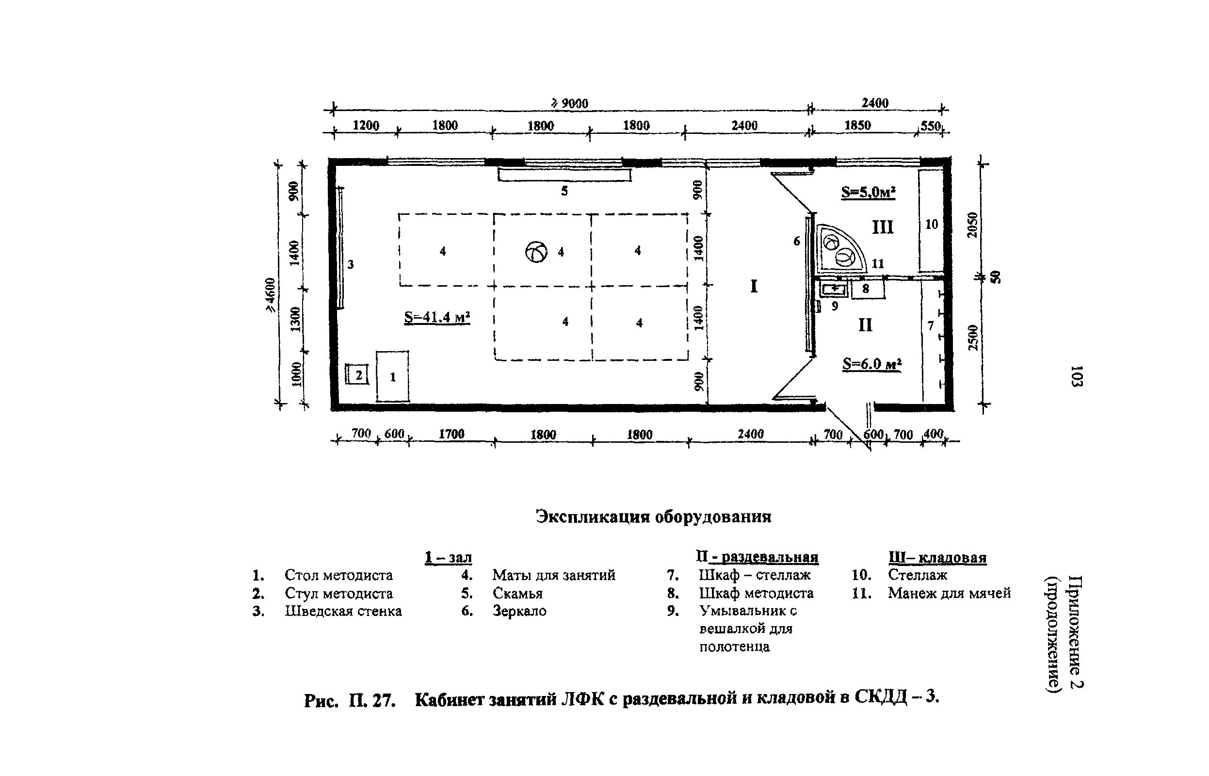 Рекомендации 