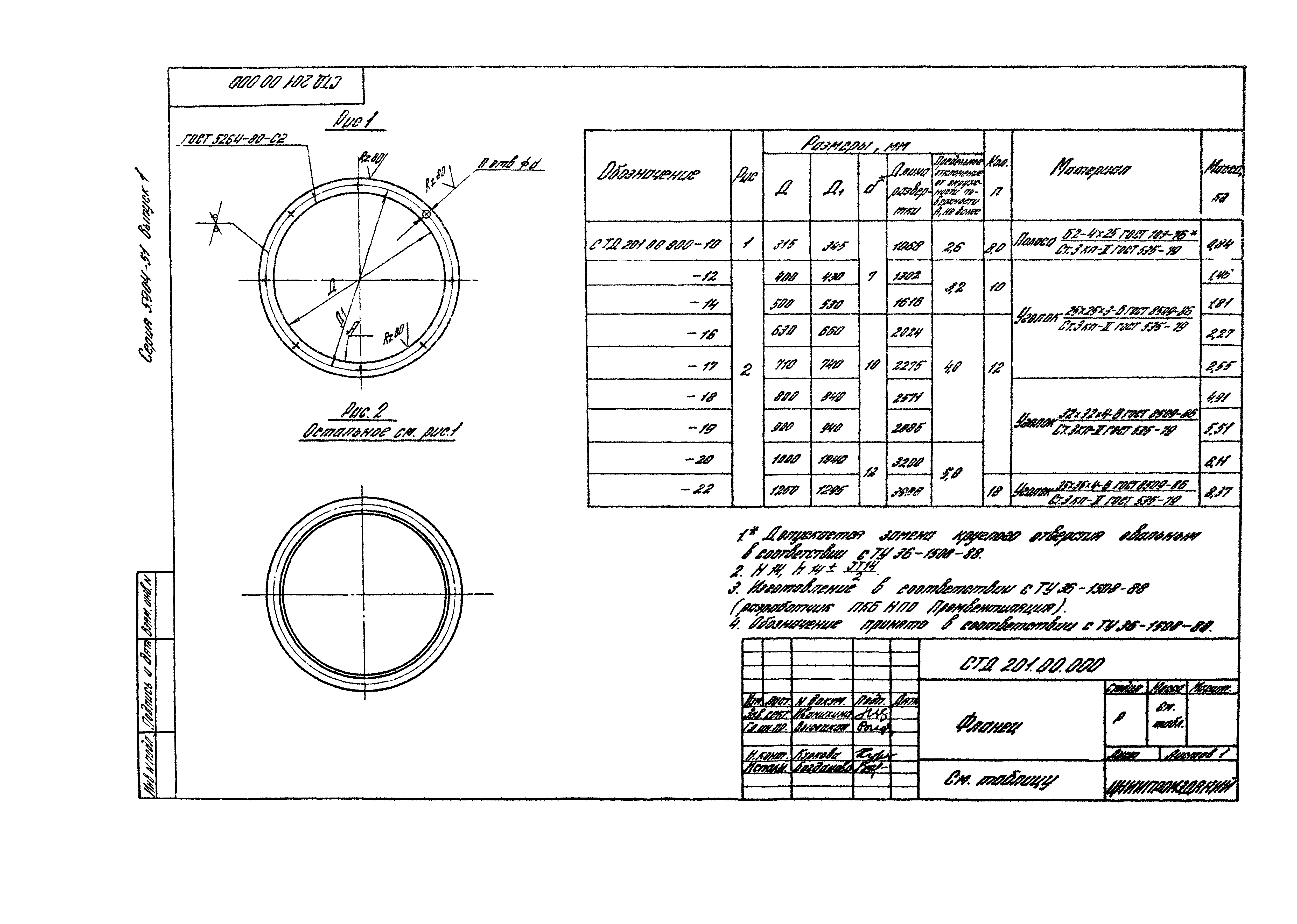 Серия 5.904-51