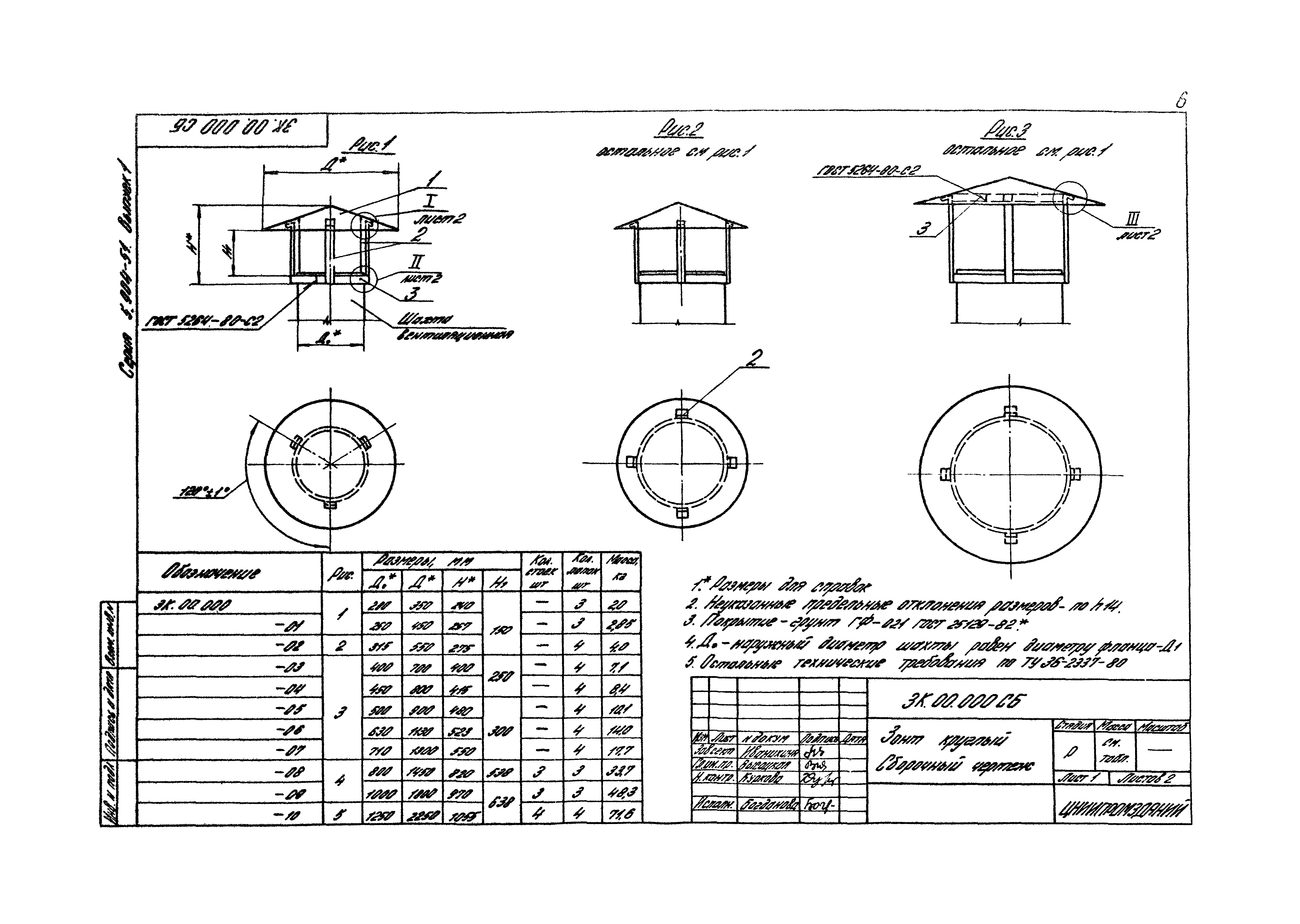 Серия 5.904-51