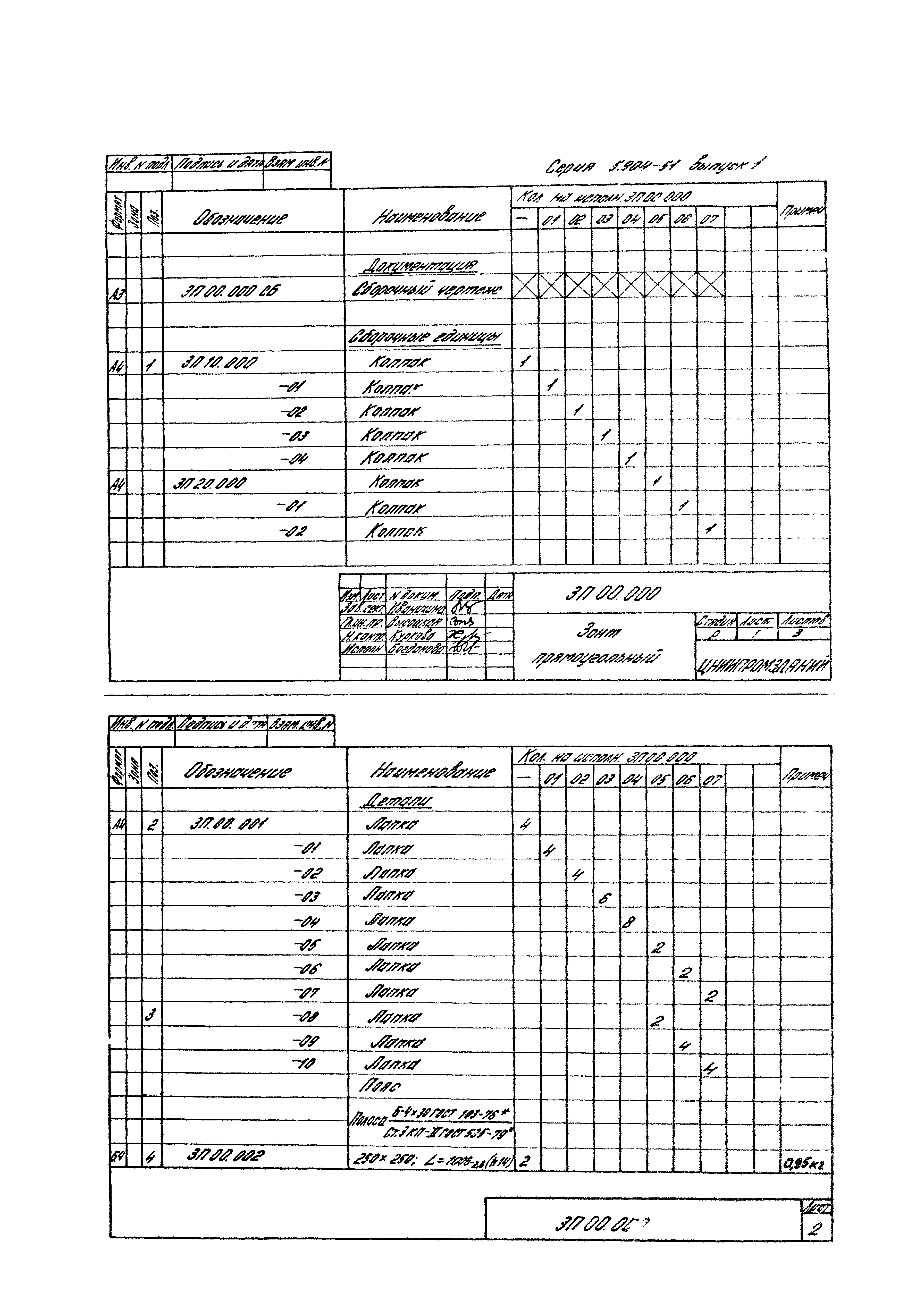 Серия 5.904-51