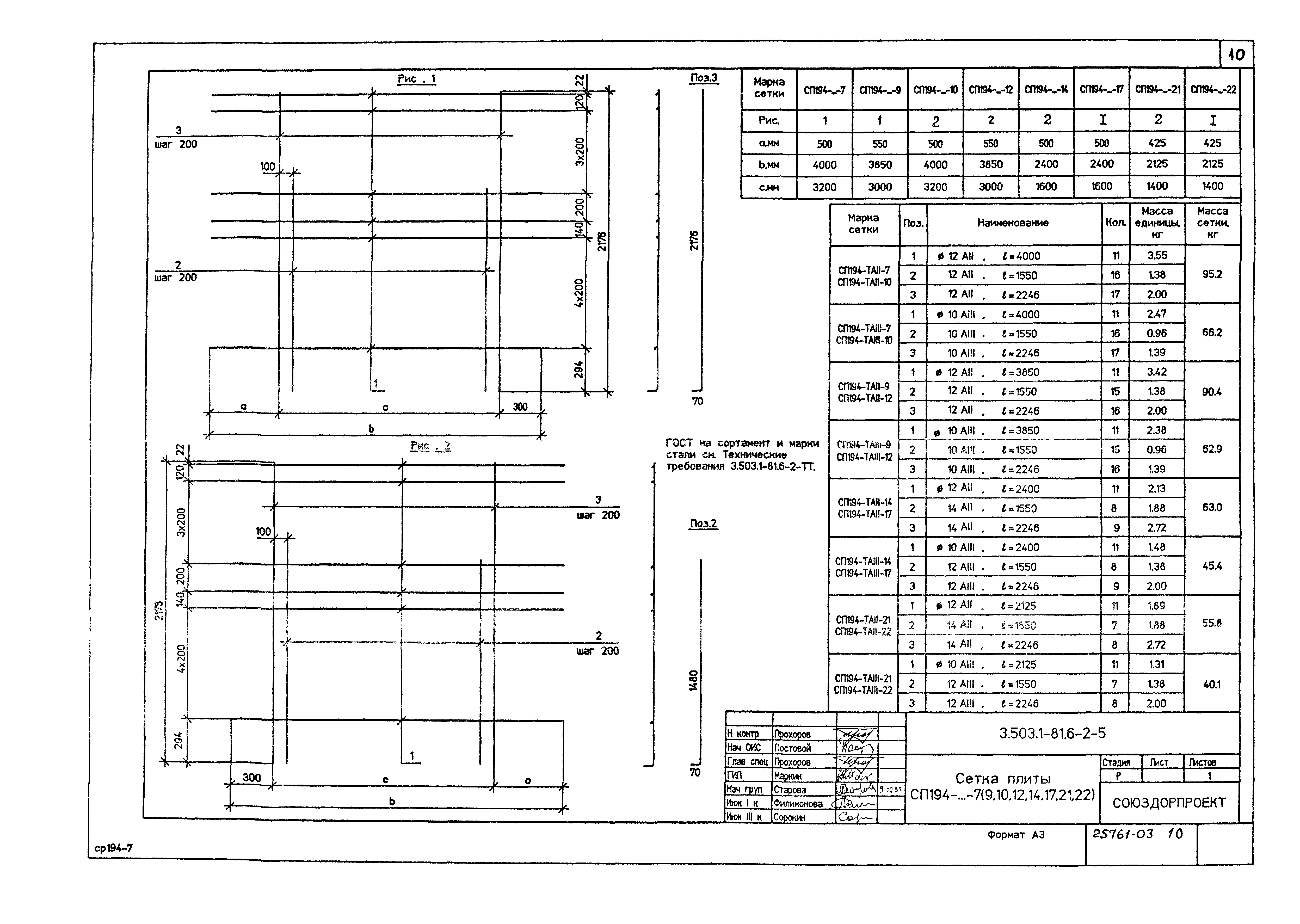 Серия 3.503.1-81