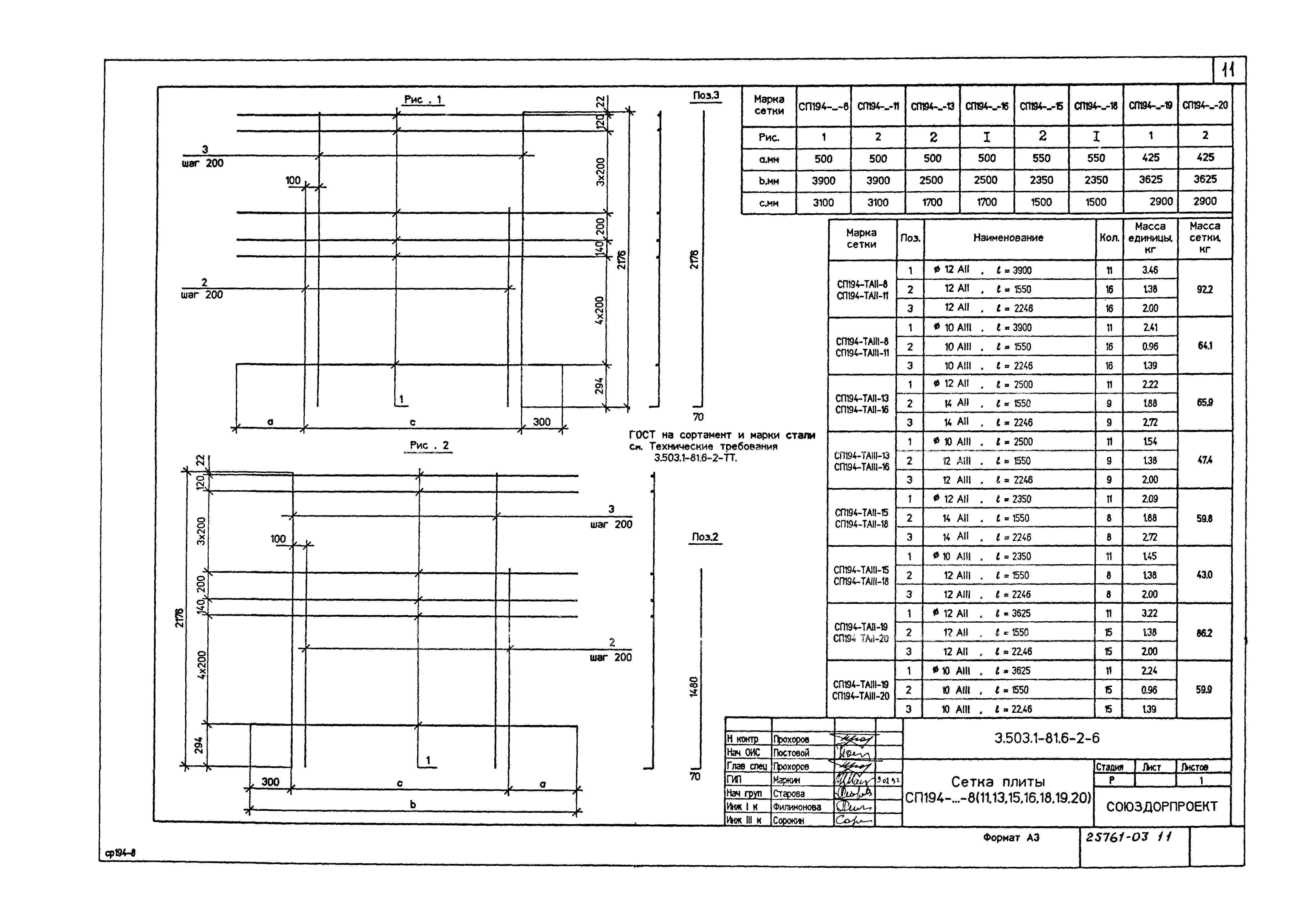 Серия 3.503.1-81