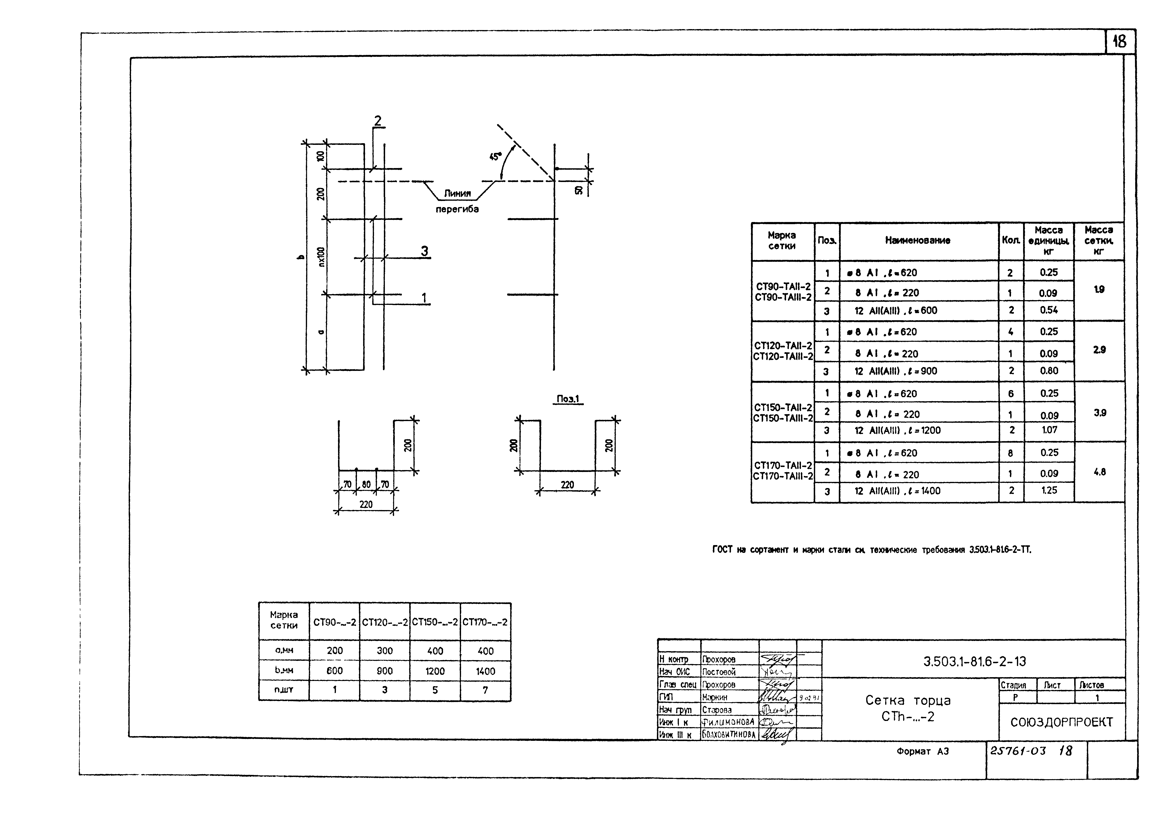 Серия 3.503.1-81