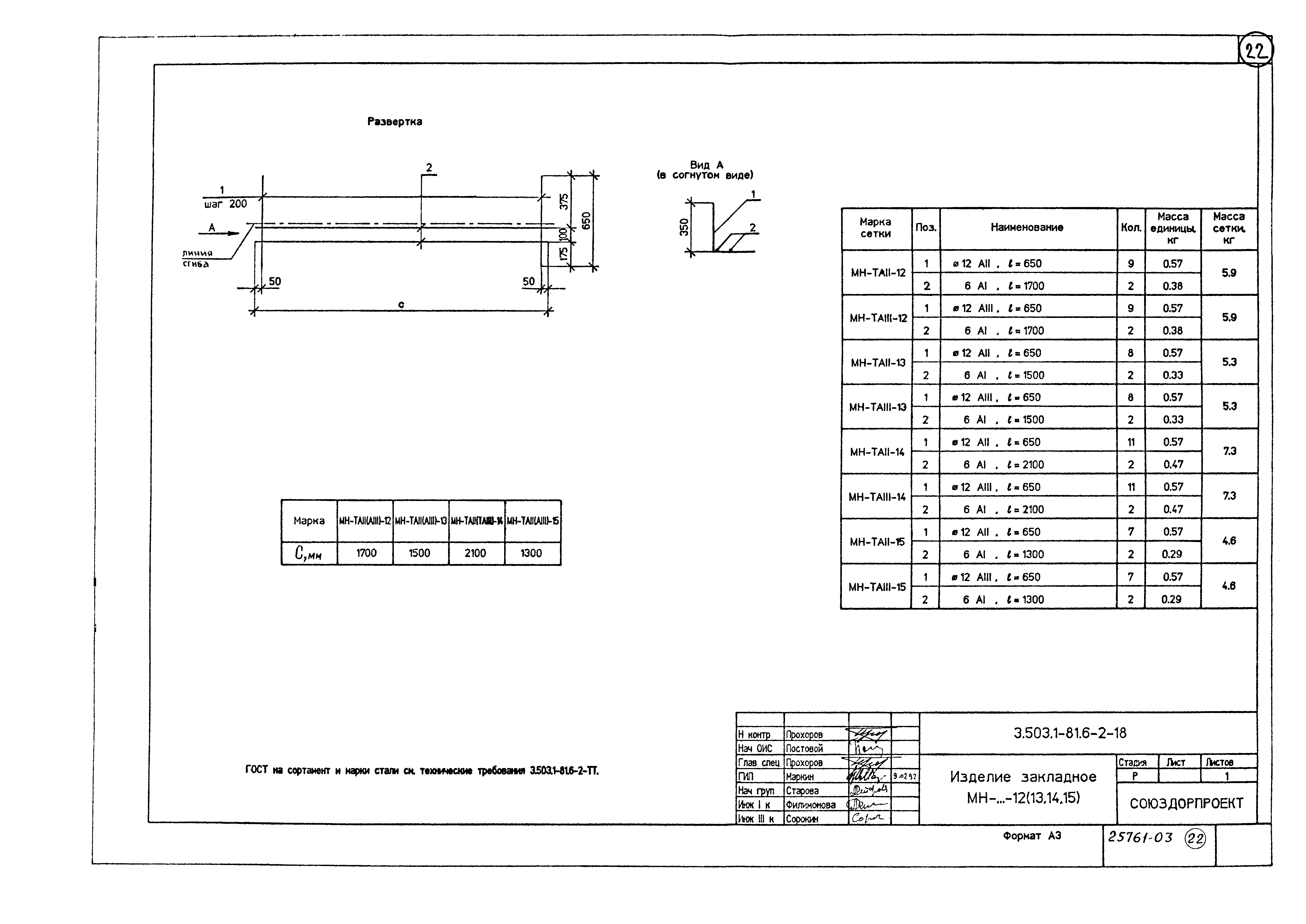 Серия 3.503.1-81