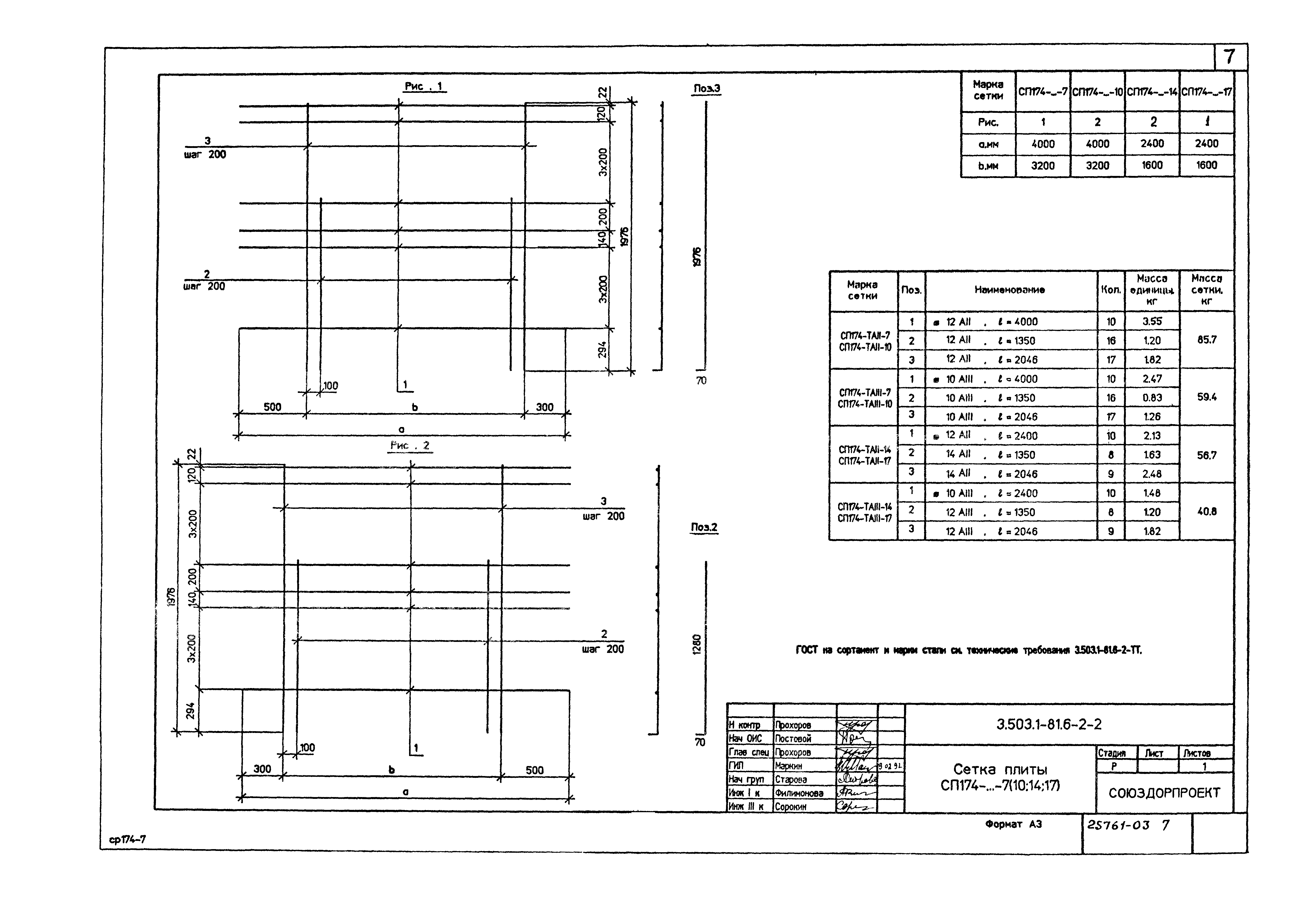 Серия 3.503.1-81