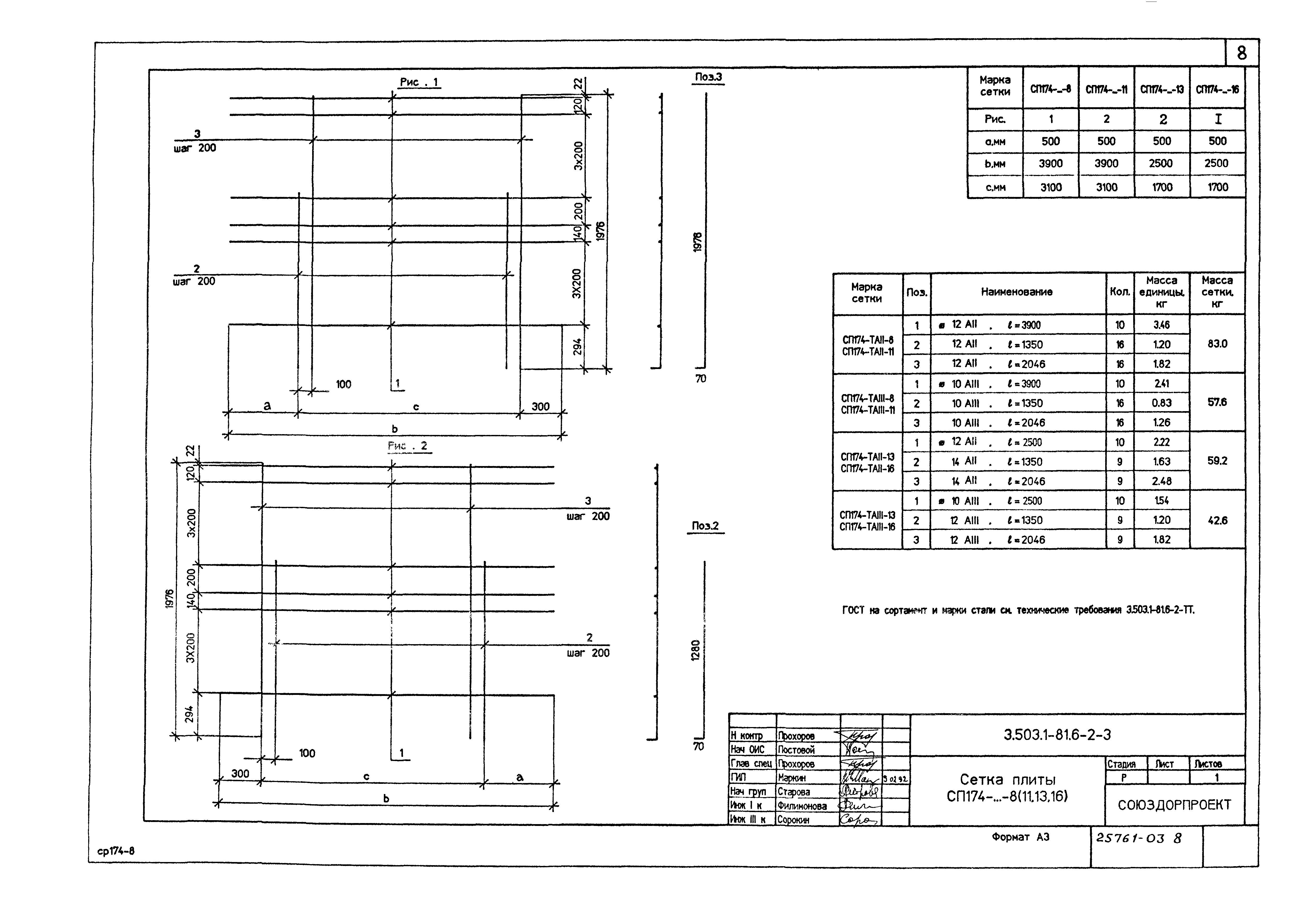 Серия 3.503.1-81