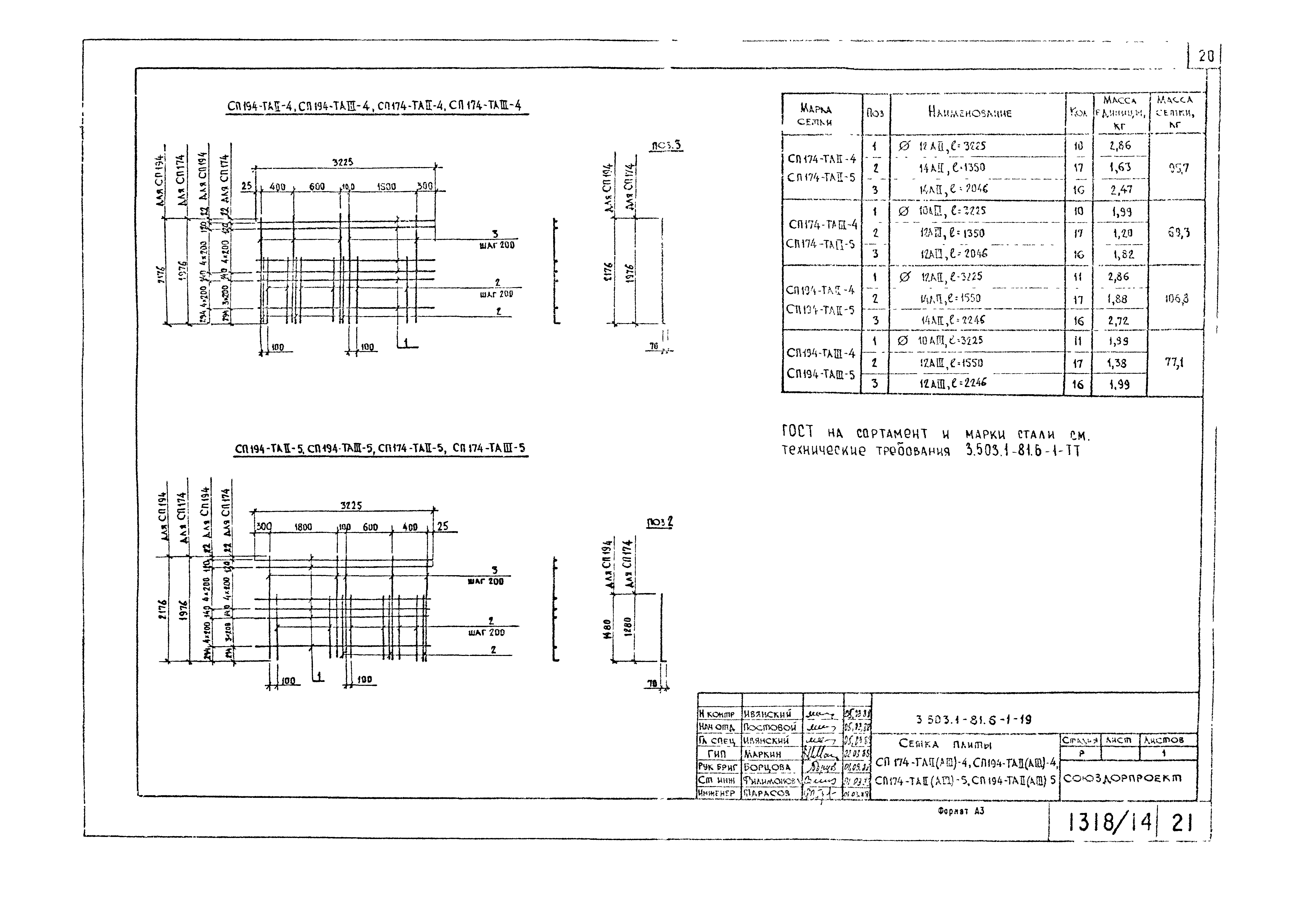 Серия 3.503.1-81