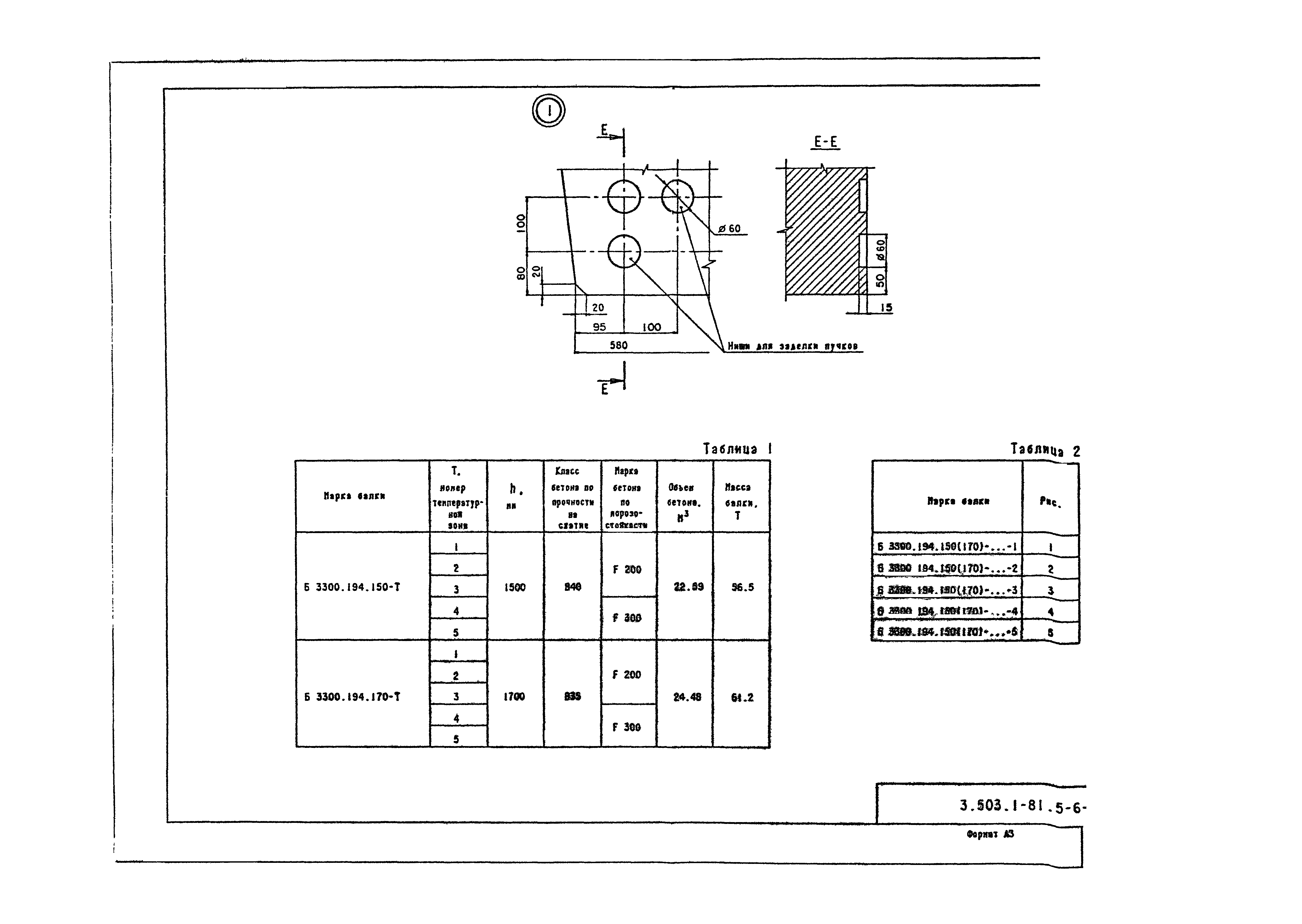 Серия 3.503.1-81