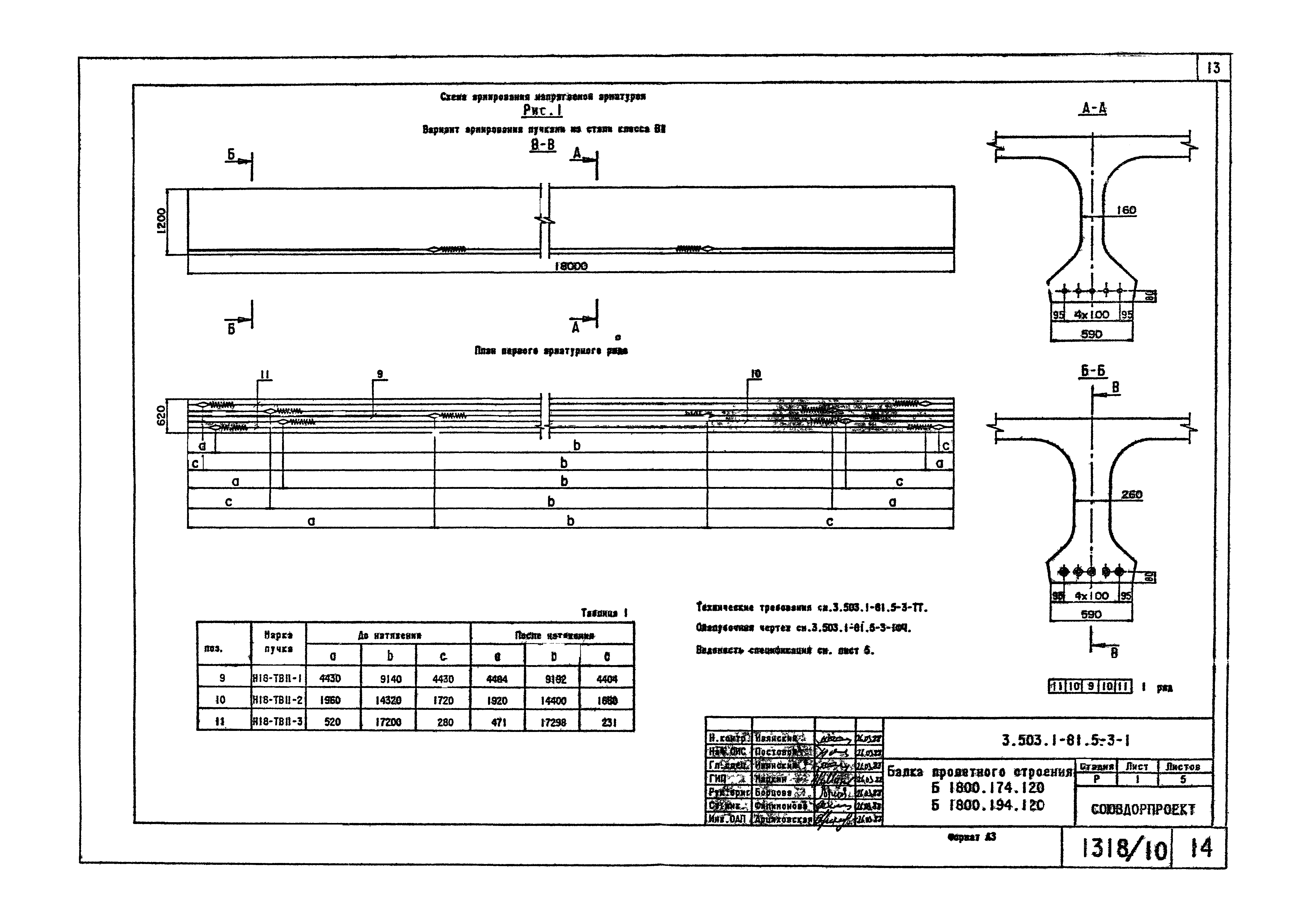 Серия 3.503.1-81