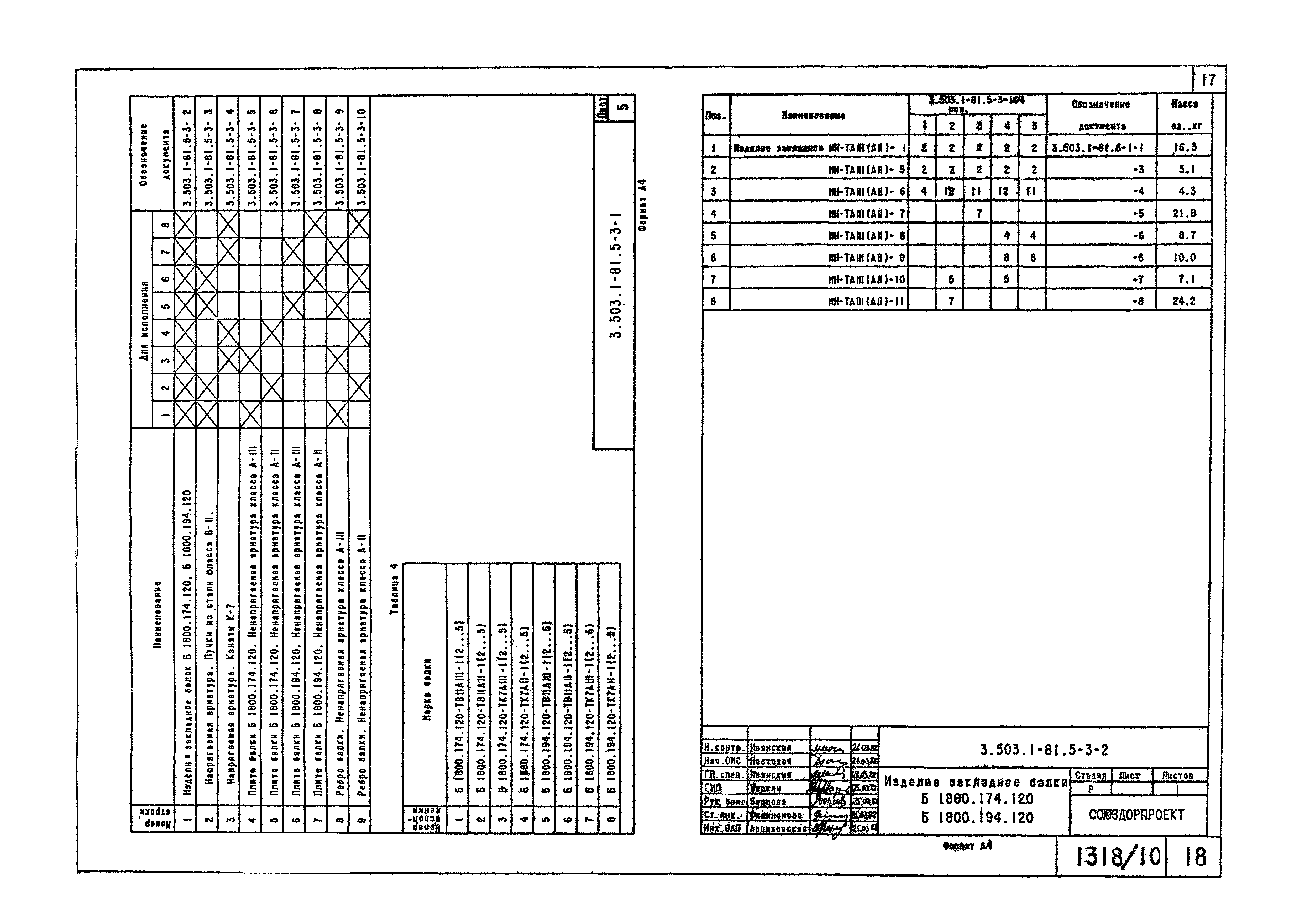 Серия 3.503.1-81