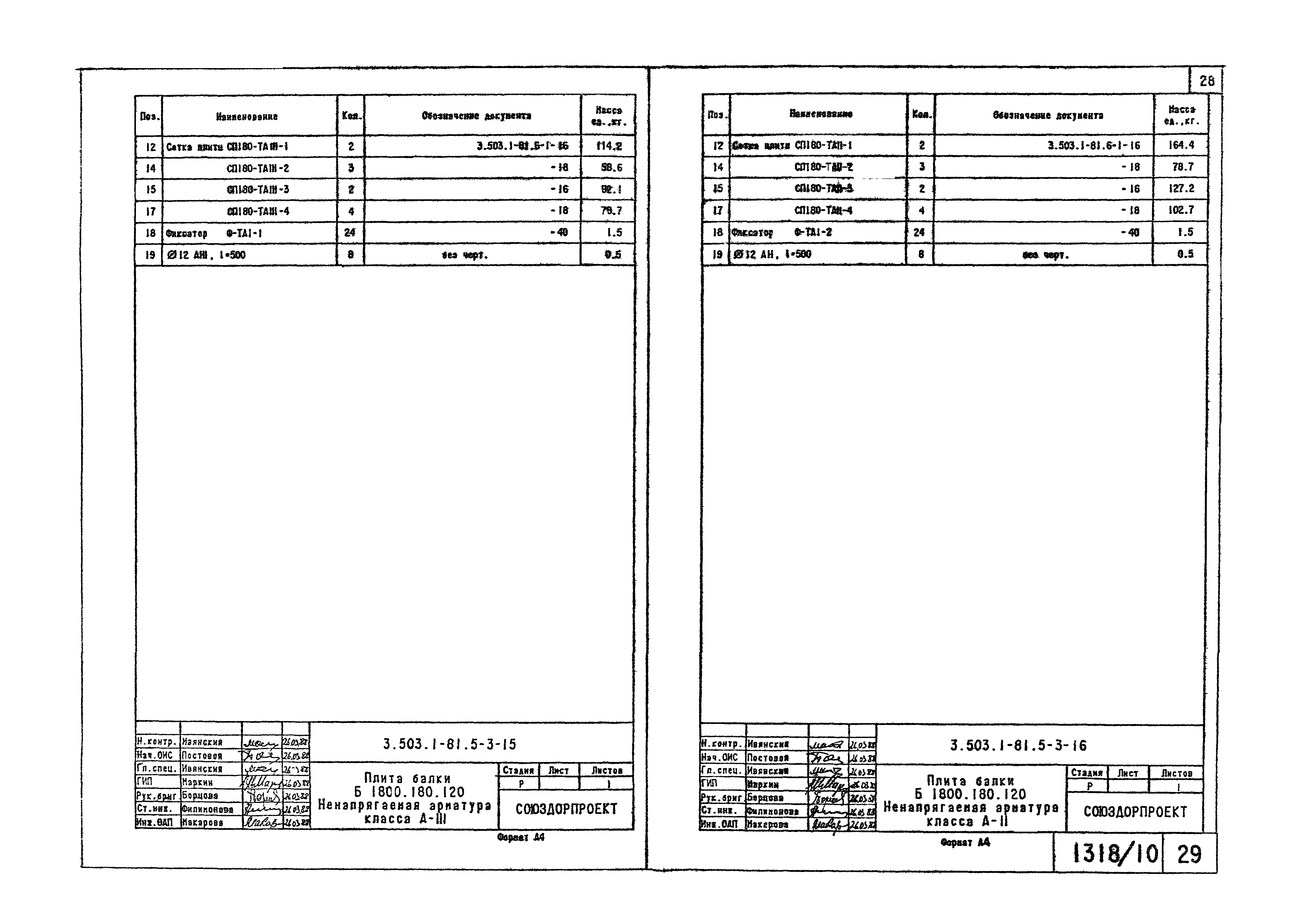 Серия 3.503.1-81