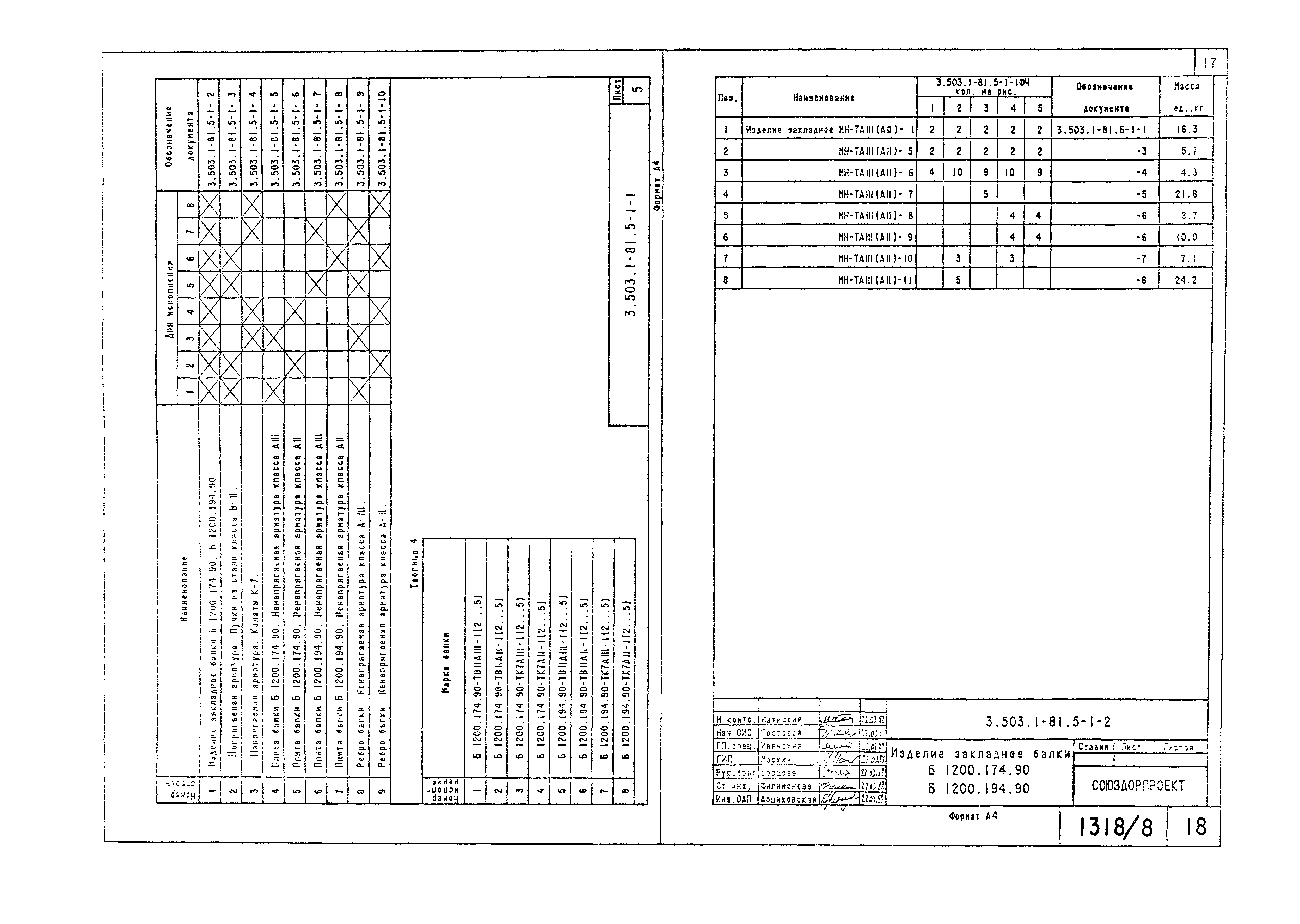 Серия 3.503.1-81