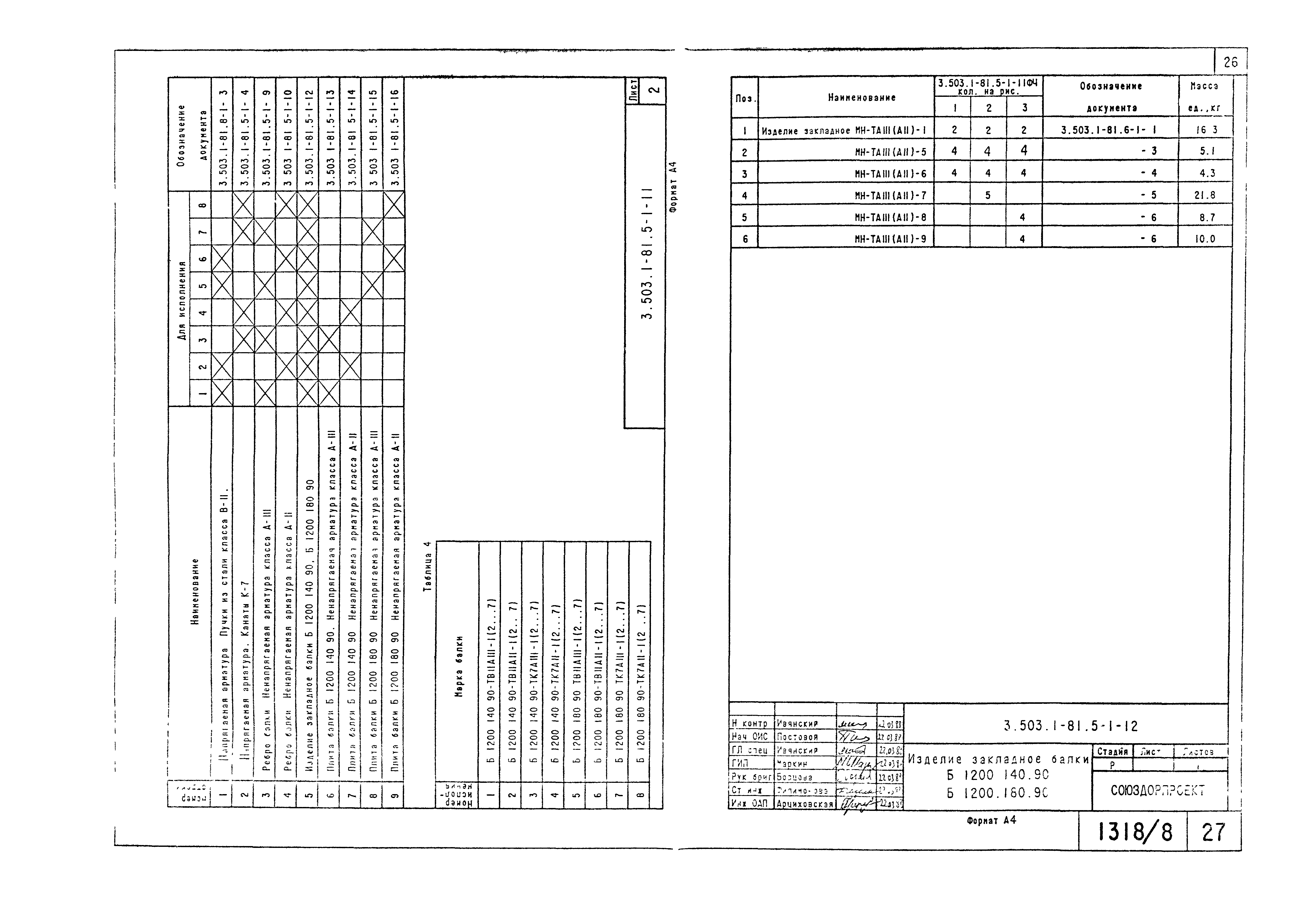 Серия 3.503.1-81