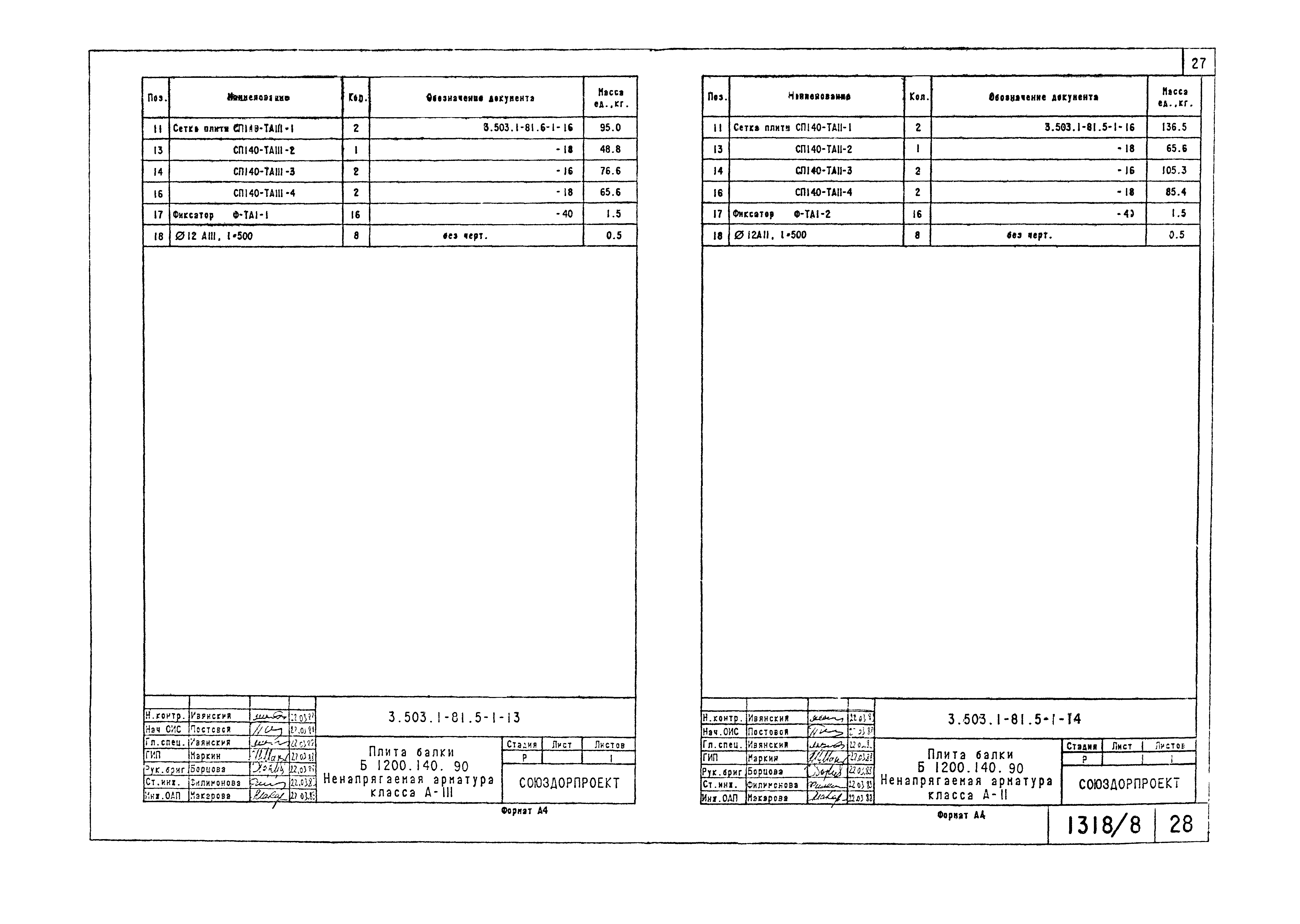 Серия 3.503.1-81