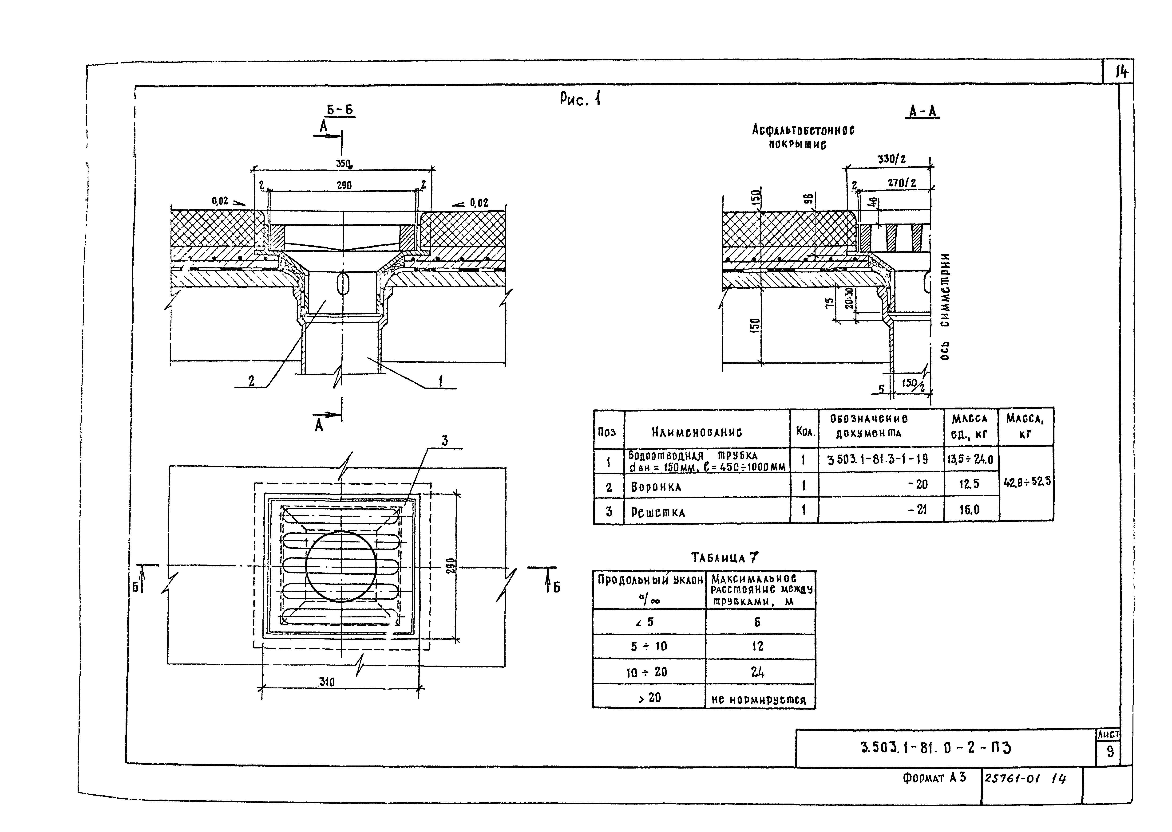 Серия 3.503.1-81