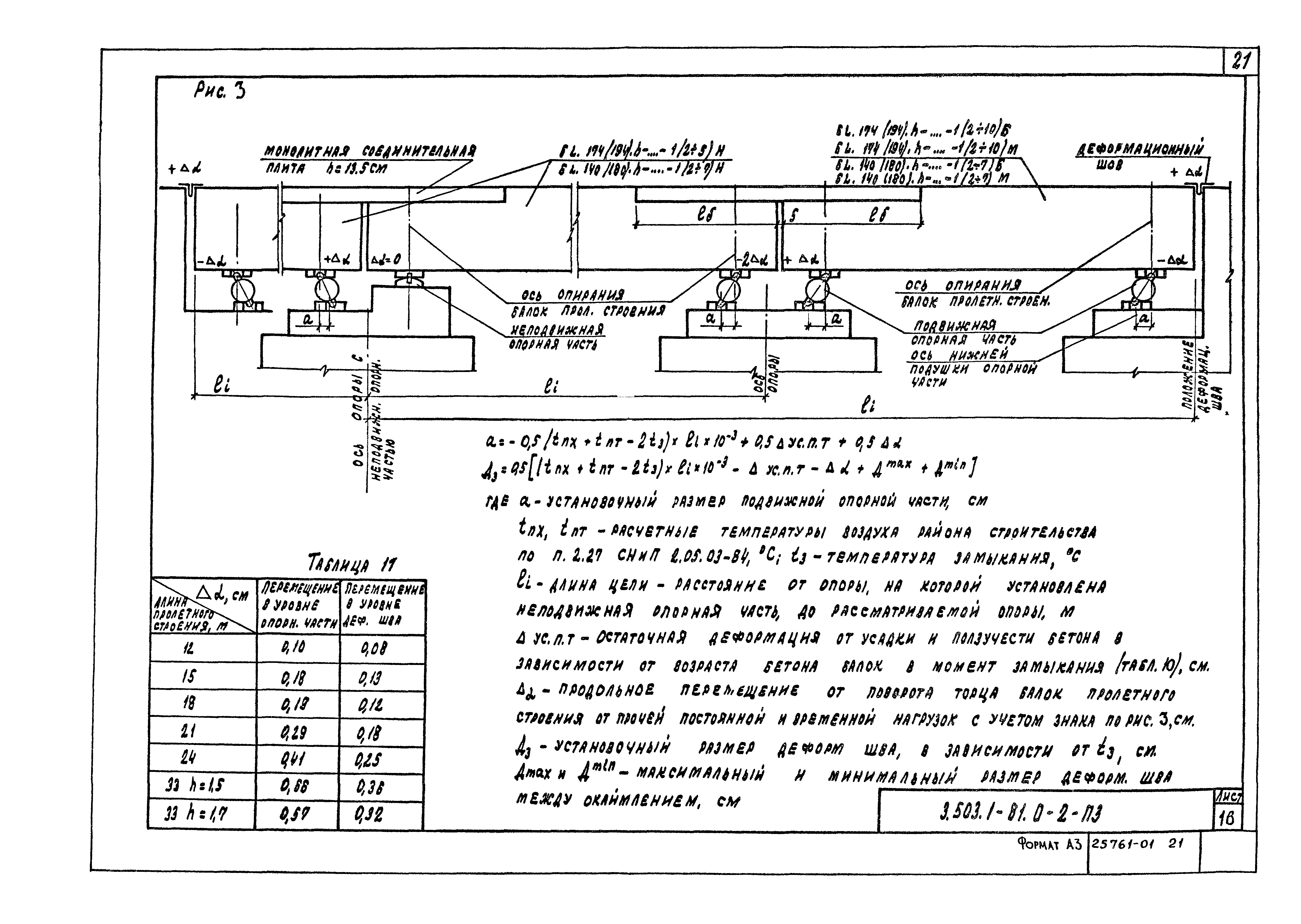 Серия 3.503.1-81