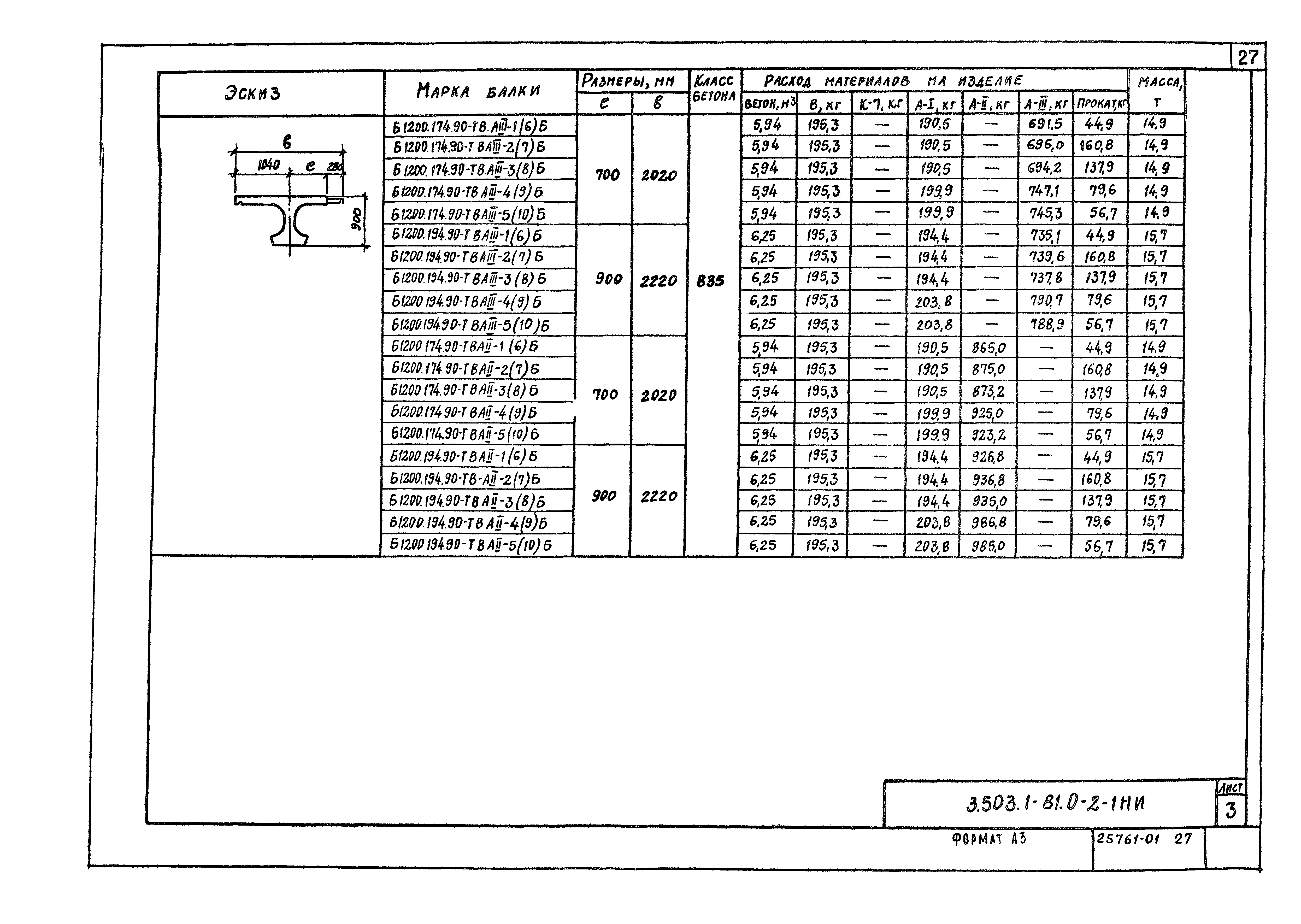 Серия 3.503.1-81